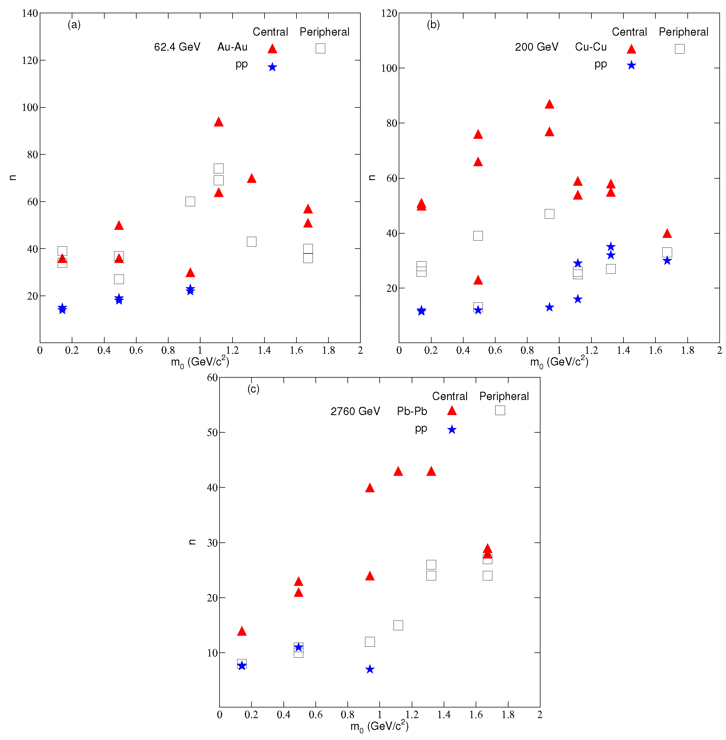 Entropy 24 01219 g006