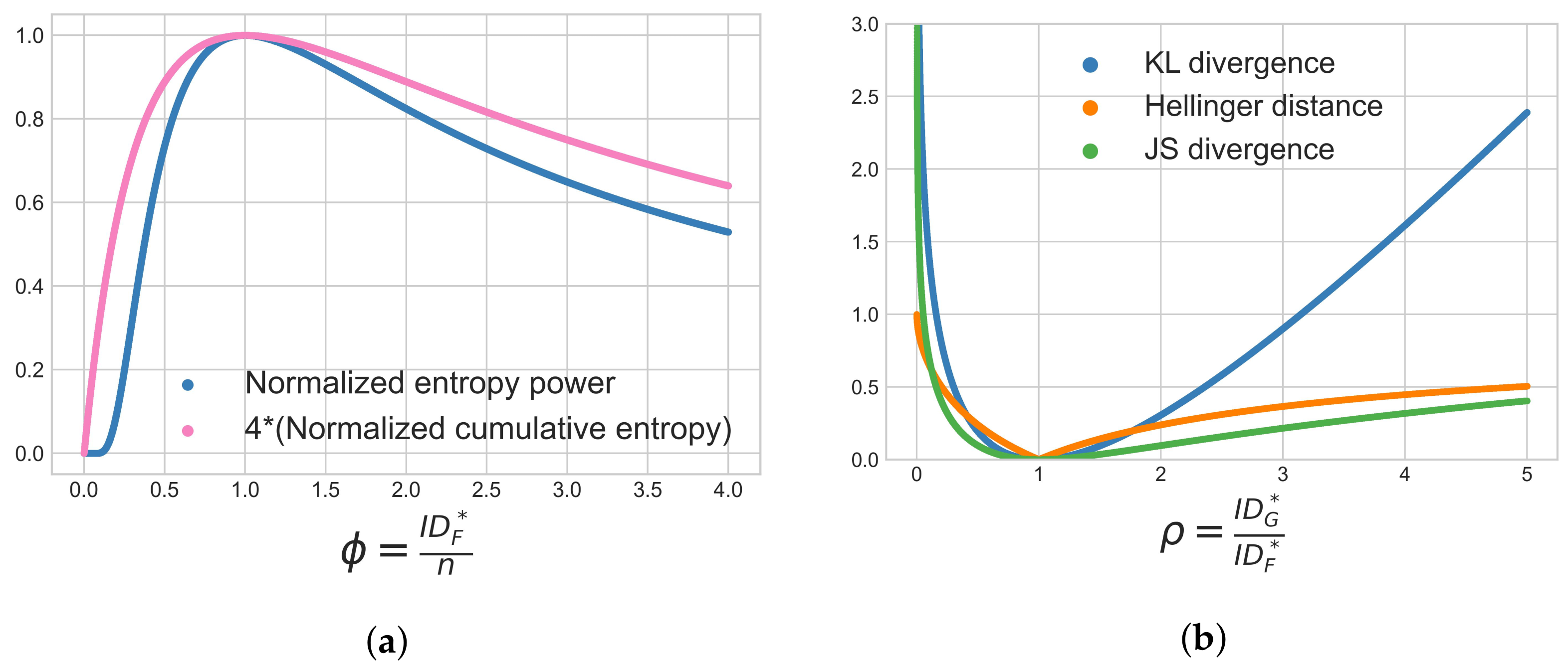 Entropy 24 01220 g001 Entropy 24 01220 g001