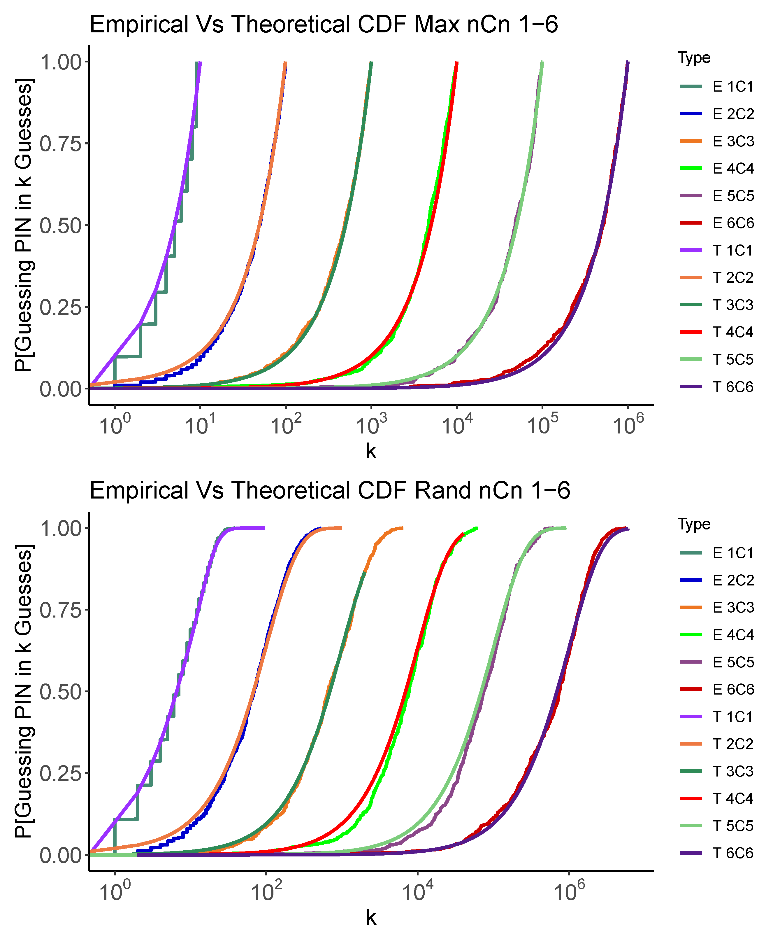 Entropy 24 01224 g001