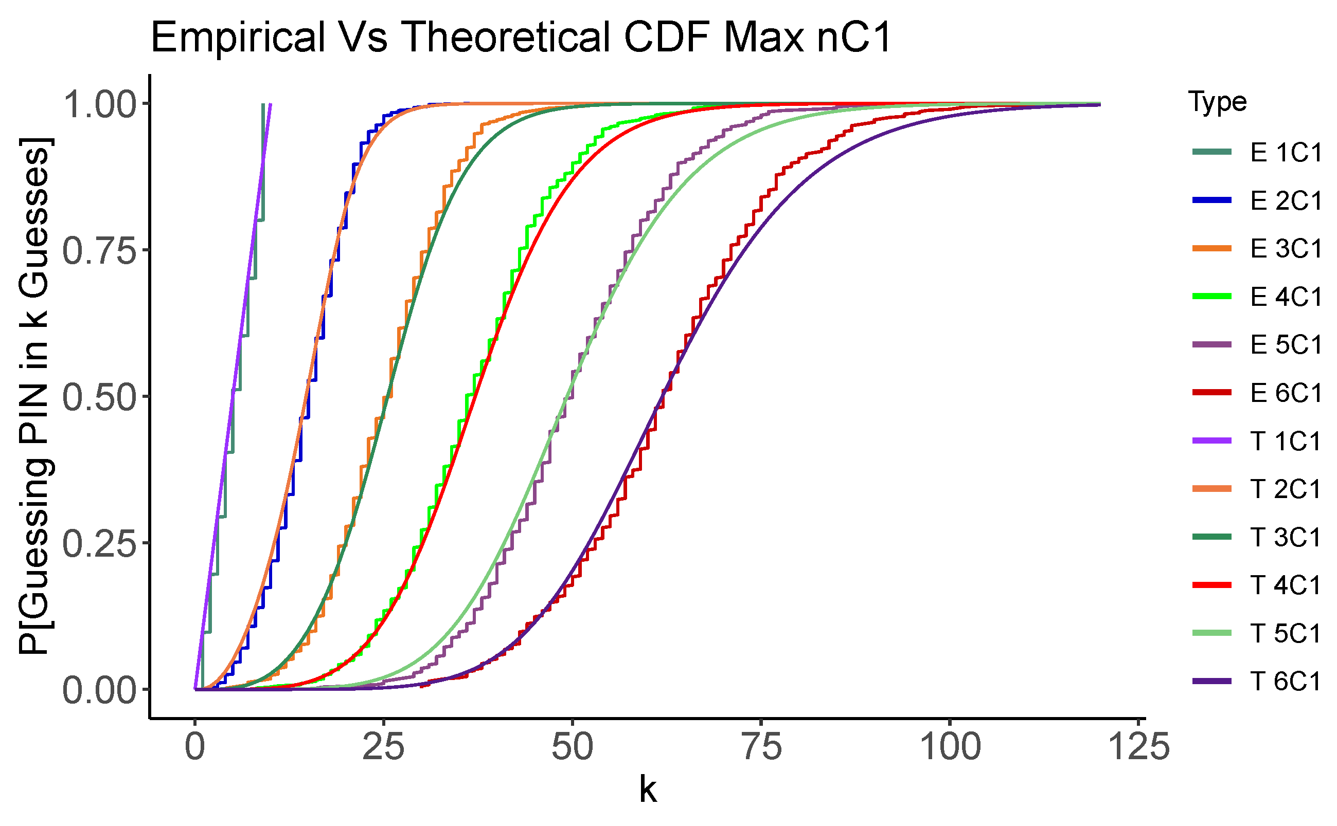 Entropy 24 01224 g002a