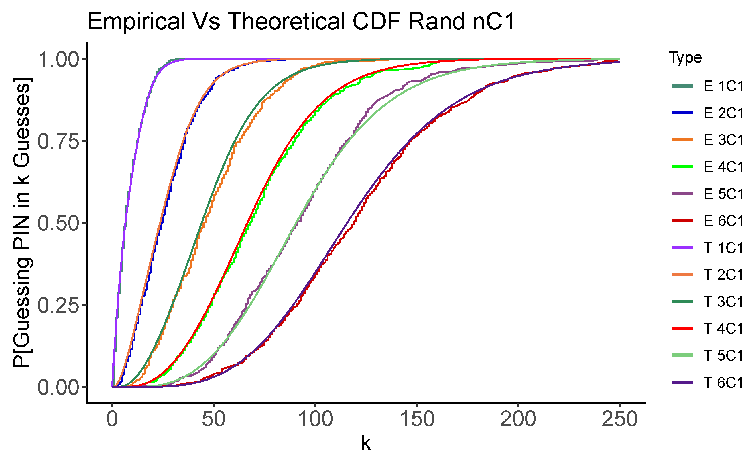 Entropy 24 01224 g002b