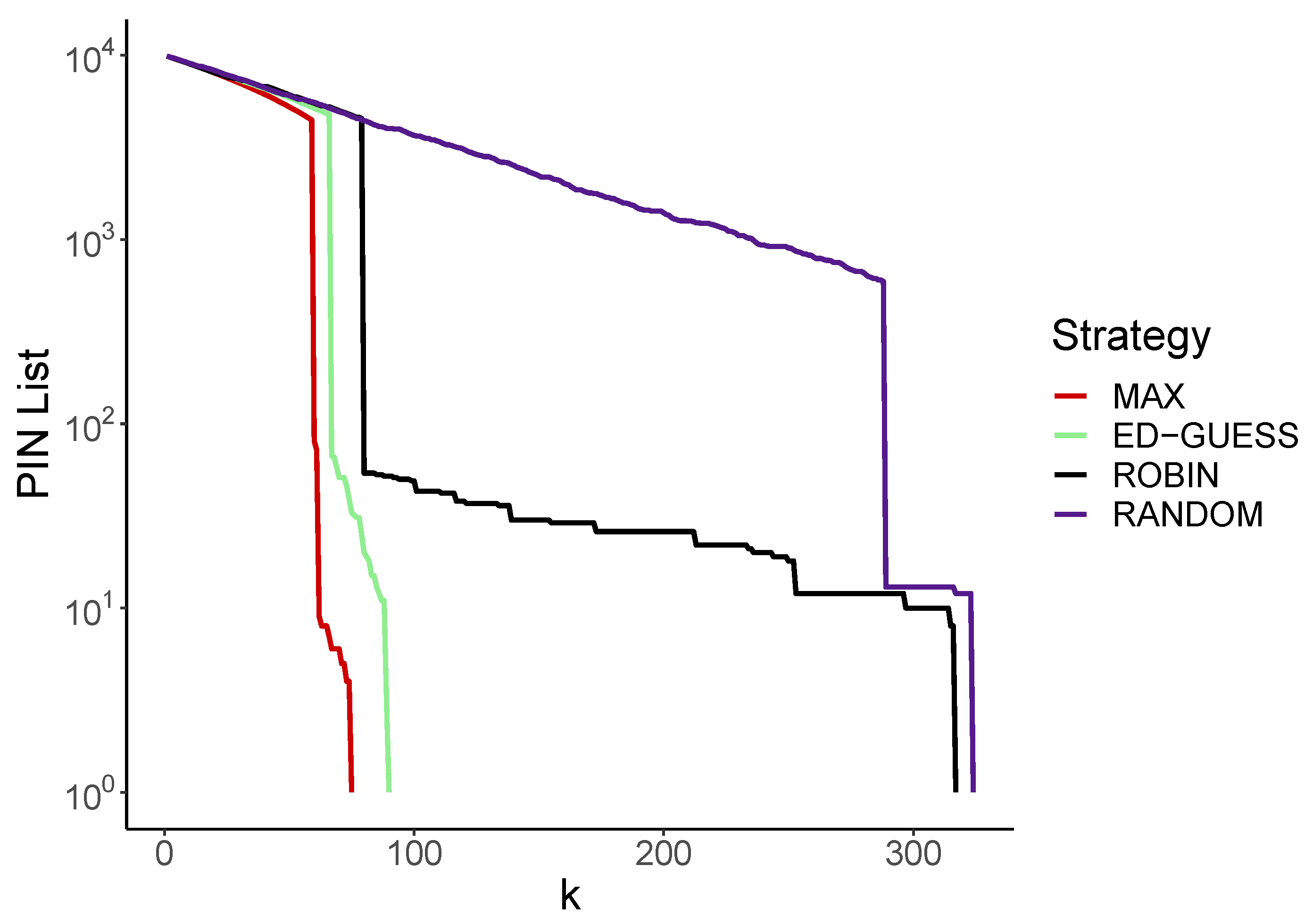Entropy 24 01224 g003