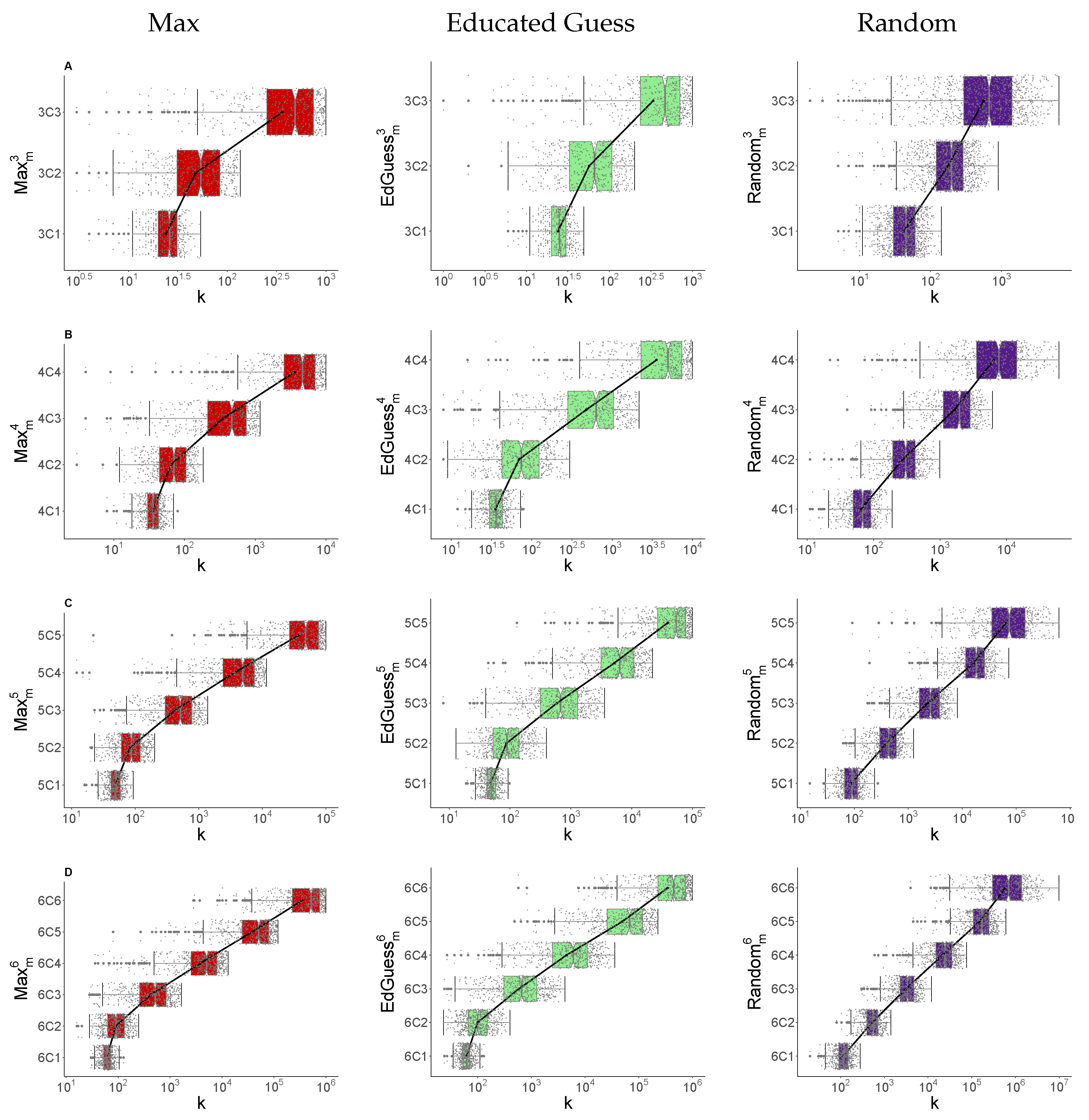 Entropy 24 01224 g004