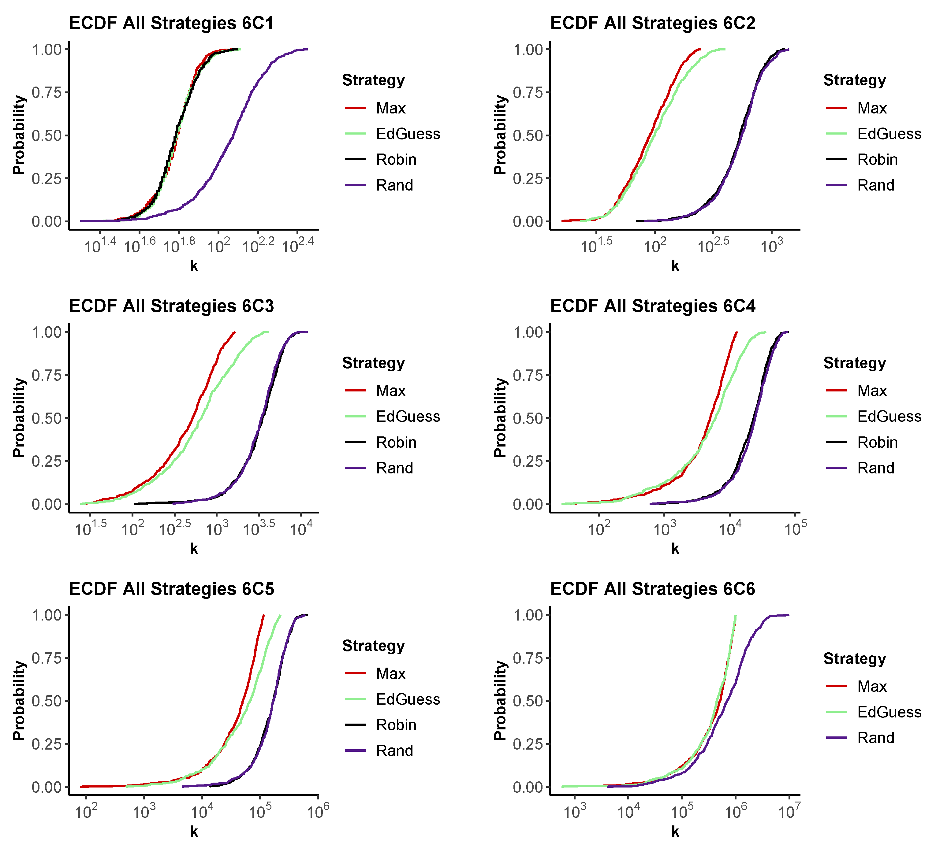 Entropy 24 01224 g005