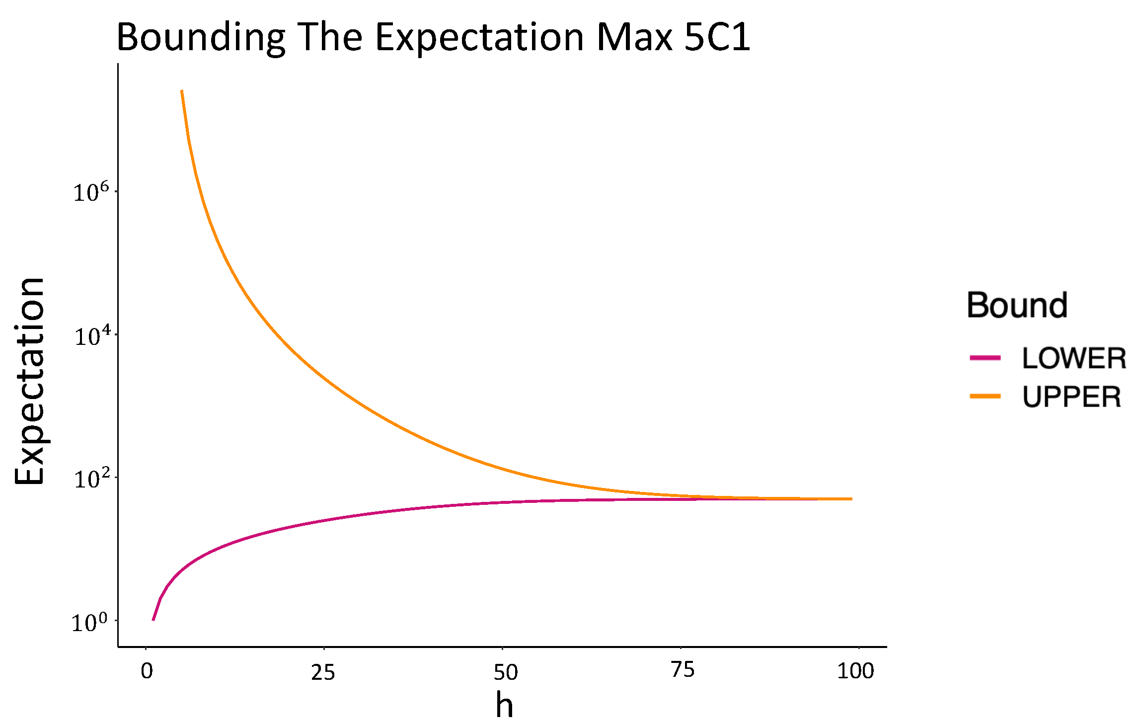 Entropy 24 01224 g0a1
