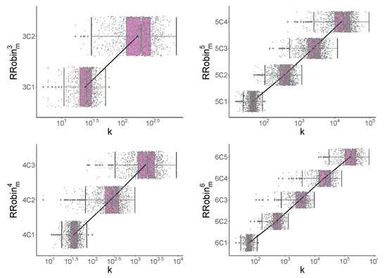 Entropy 24 01224 g0a2 550