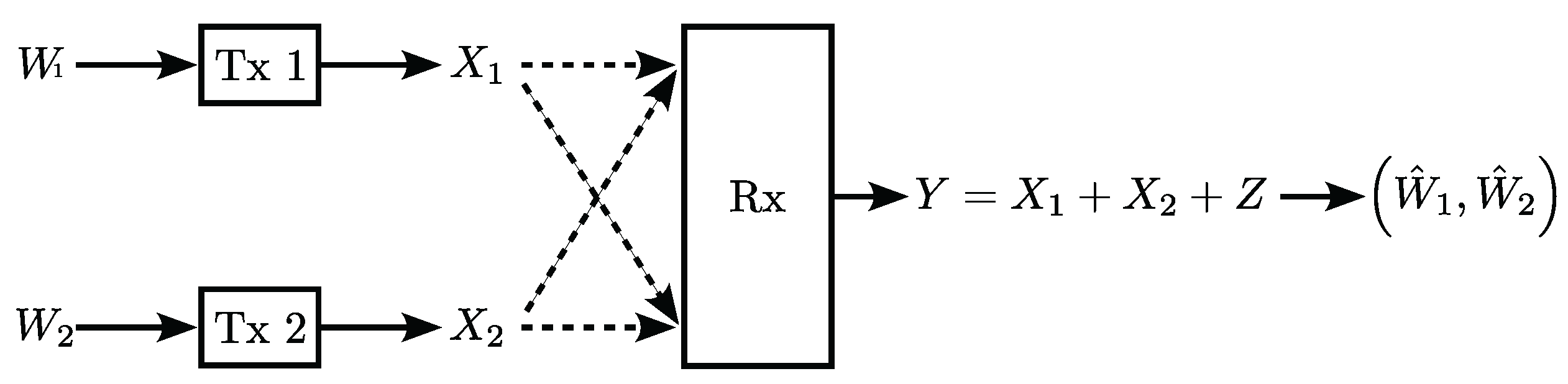 Entropy 24 01233 g001