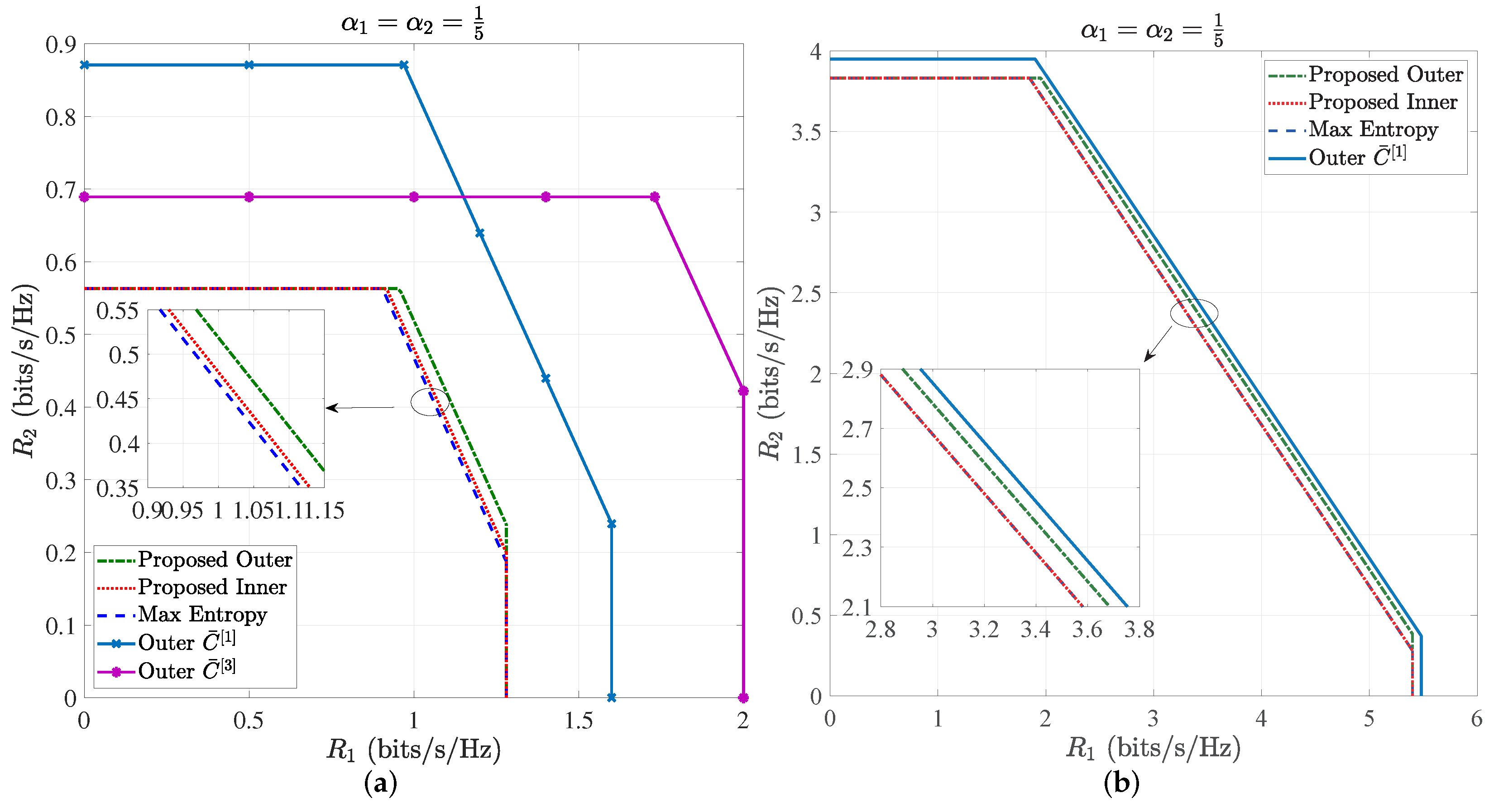 Entropy 24 01233 g003