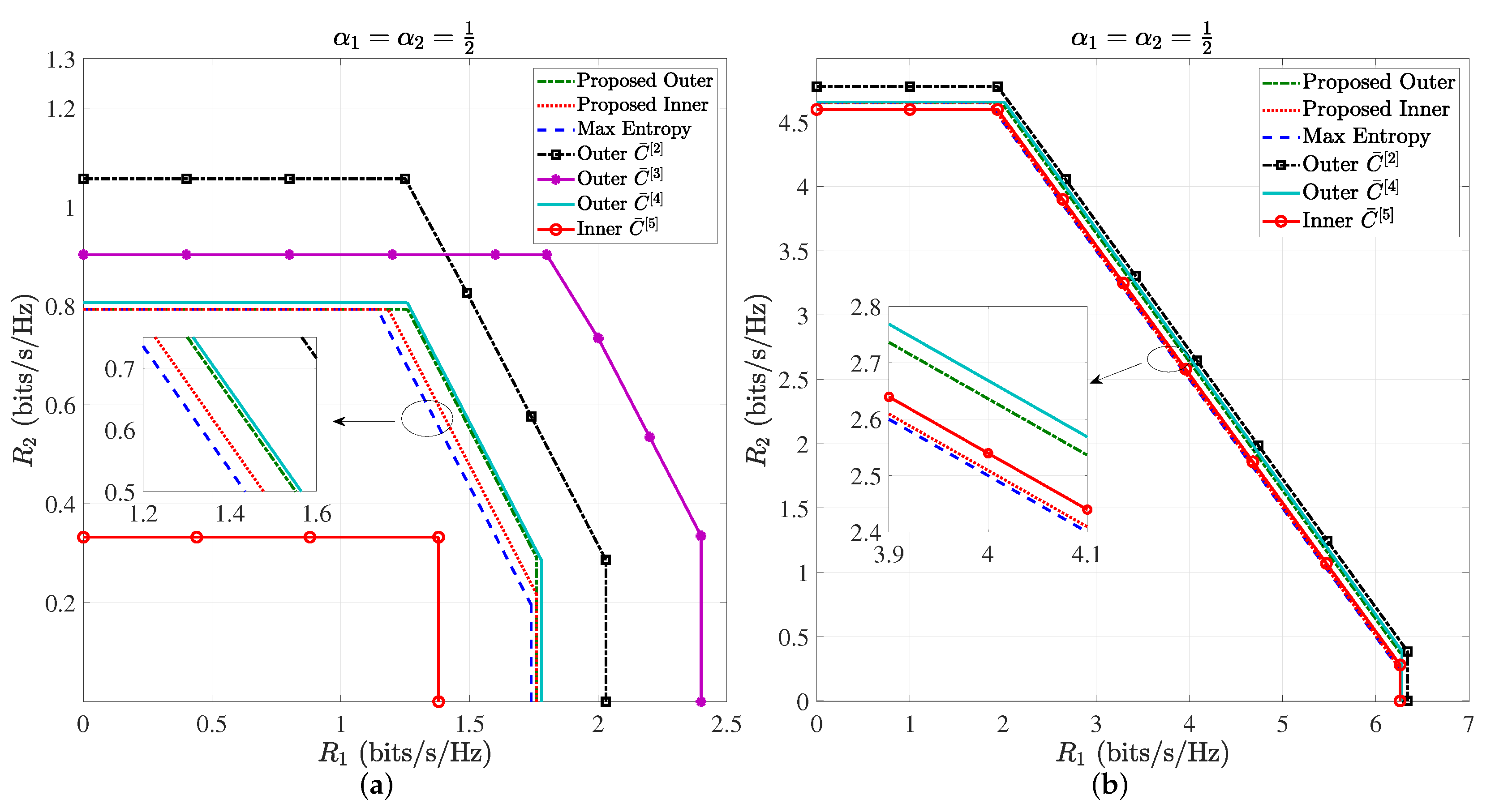 Entropy 24 01233 g004