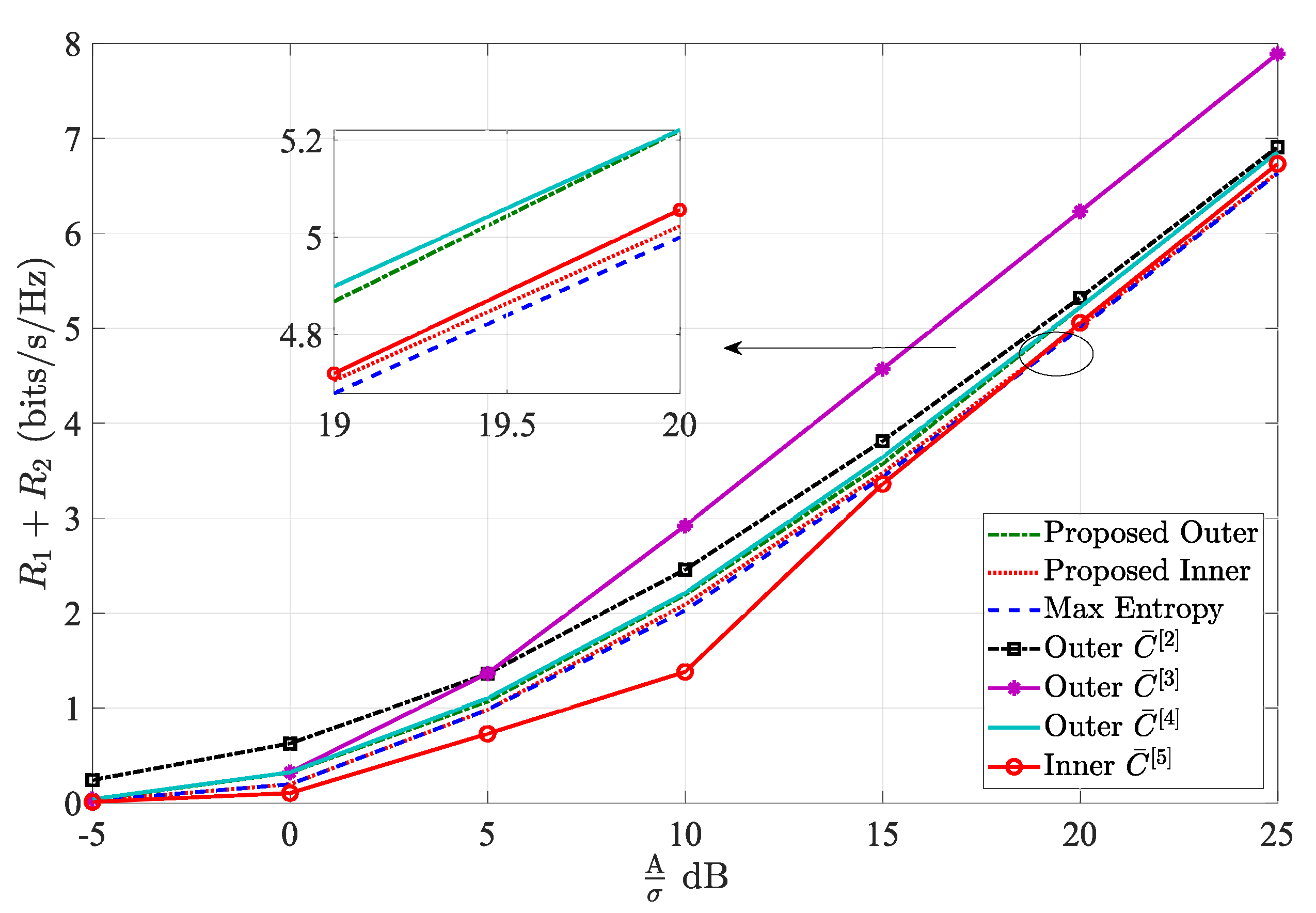 Entropy 24 01233 g005