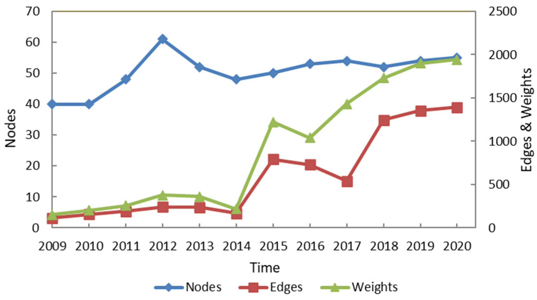Entropy 24 01237 g002