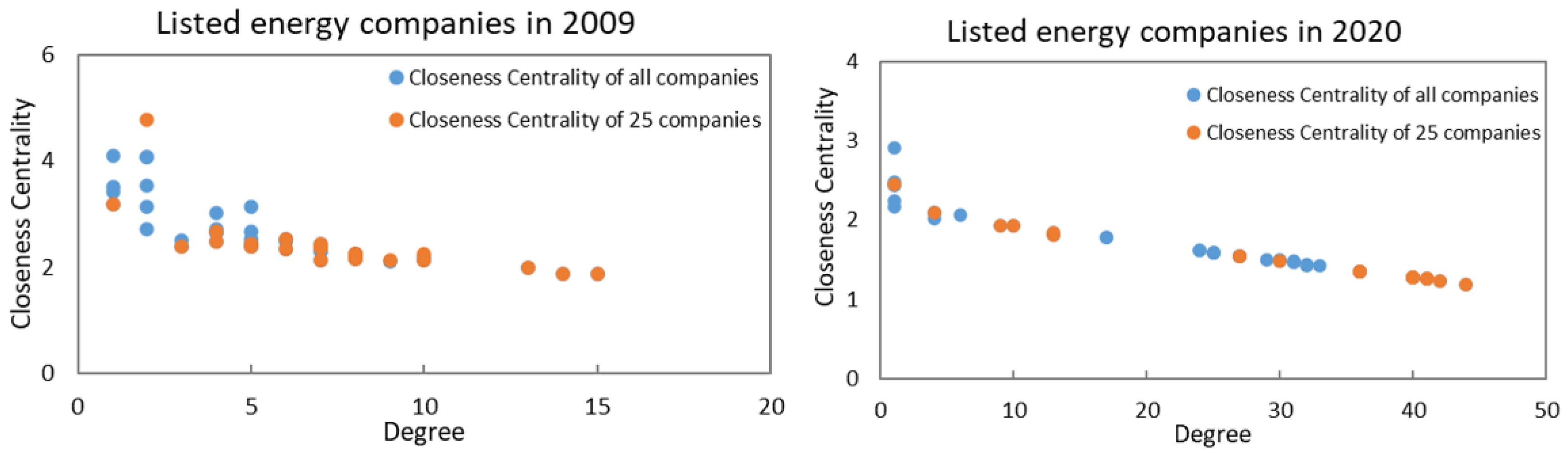 Entropy 24 01237 g005