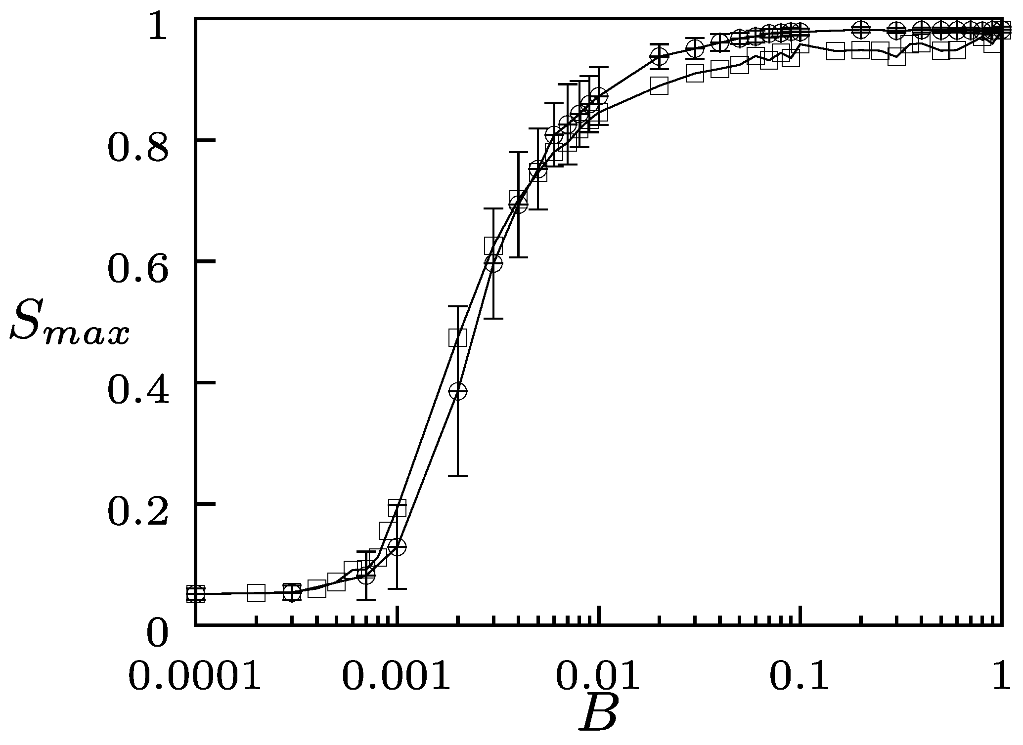 Entropy 24 01239 g002