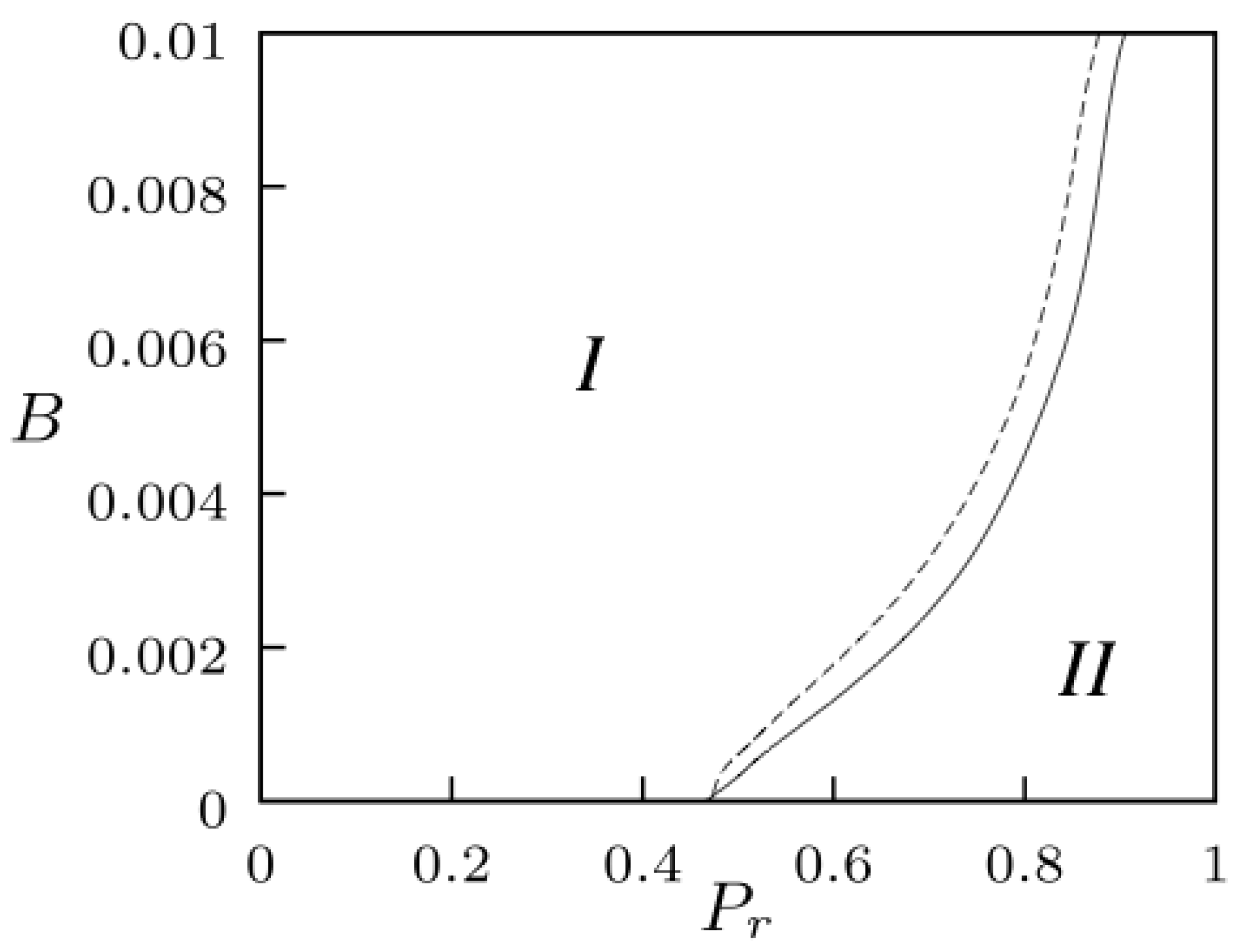 Entropy 24 01239 g003