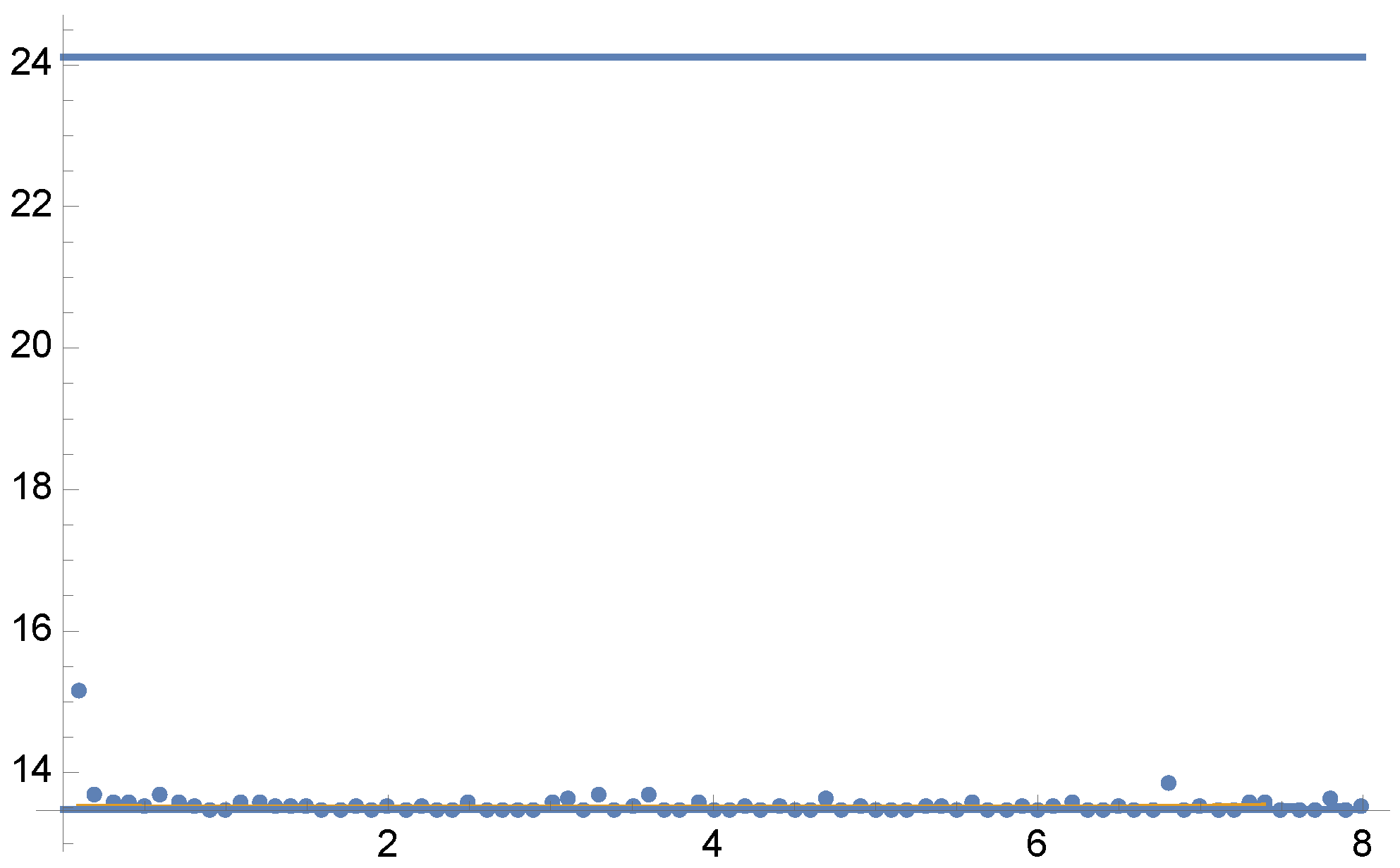 Entropy 24 01240 g003 Entropy 24 01240 g003