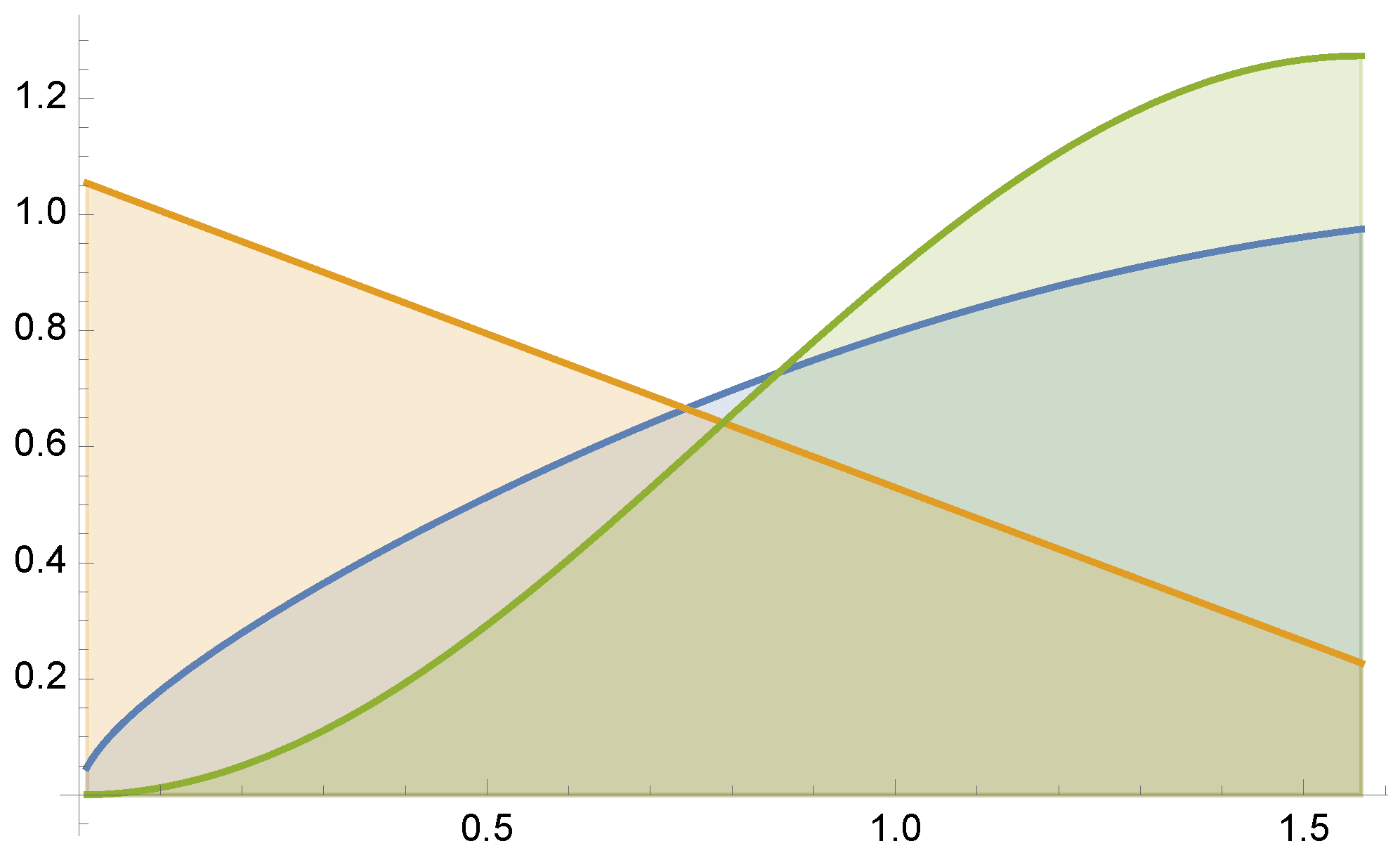 Entropy 24 01240 g007 Entropy 24 01240 g007