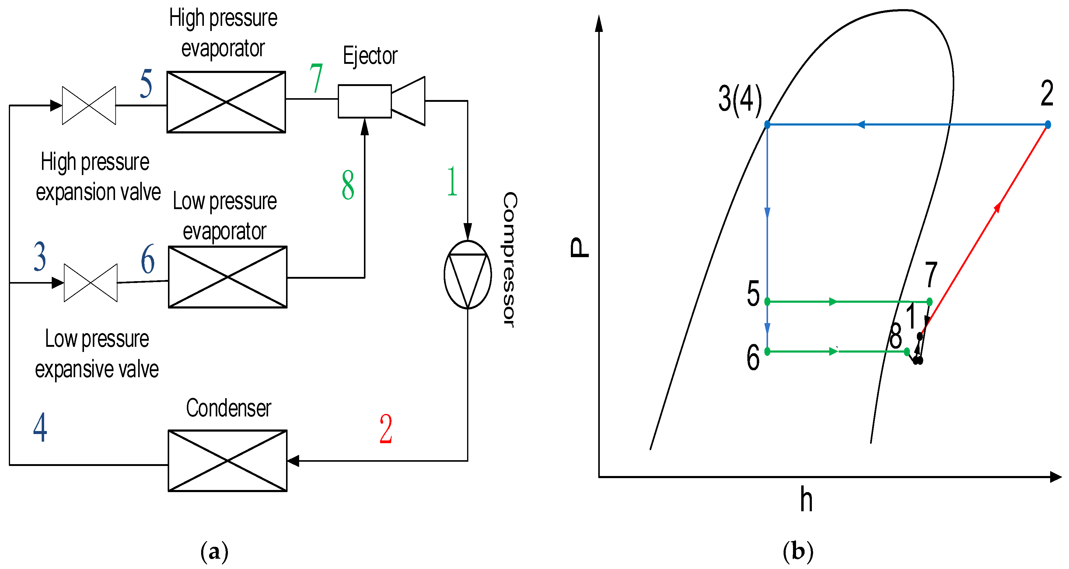 Entropy 24 01241 g001
