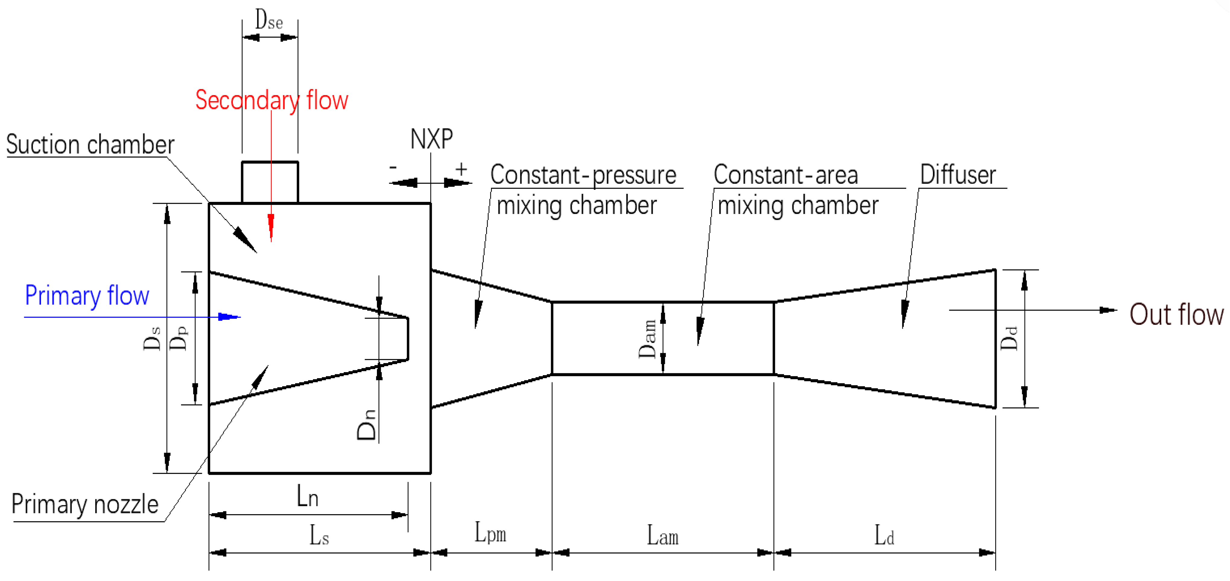 Entropy 24 01241 g005