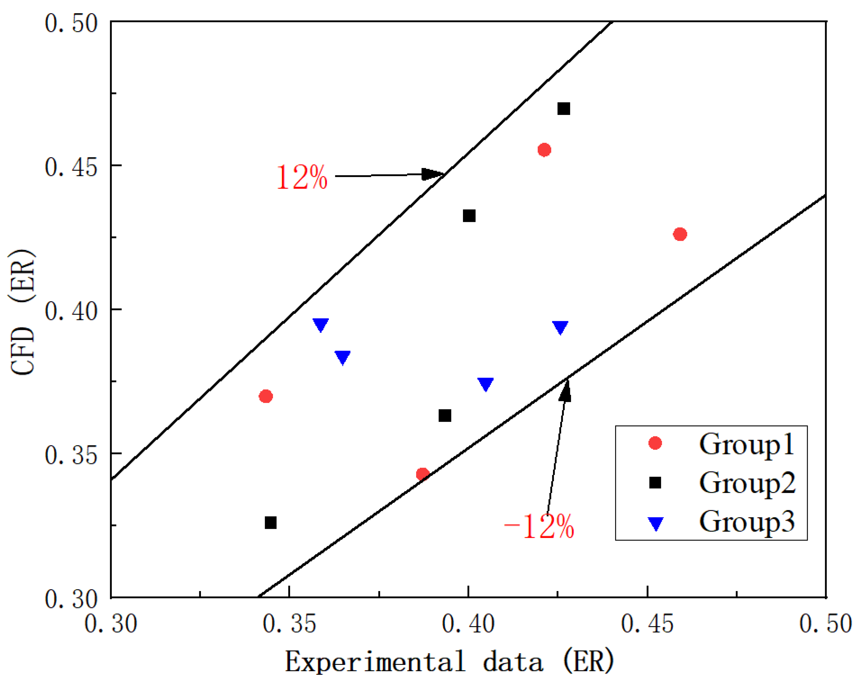 Entropy 24 01241 g008