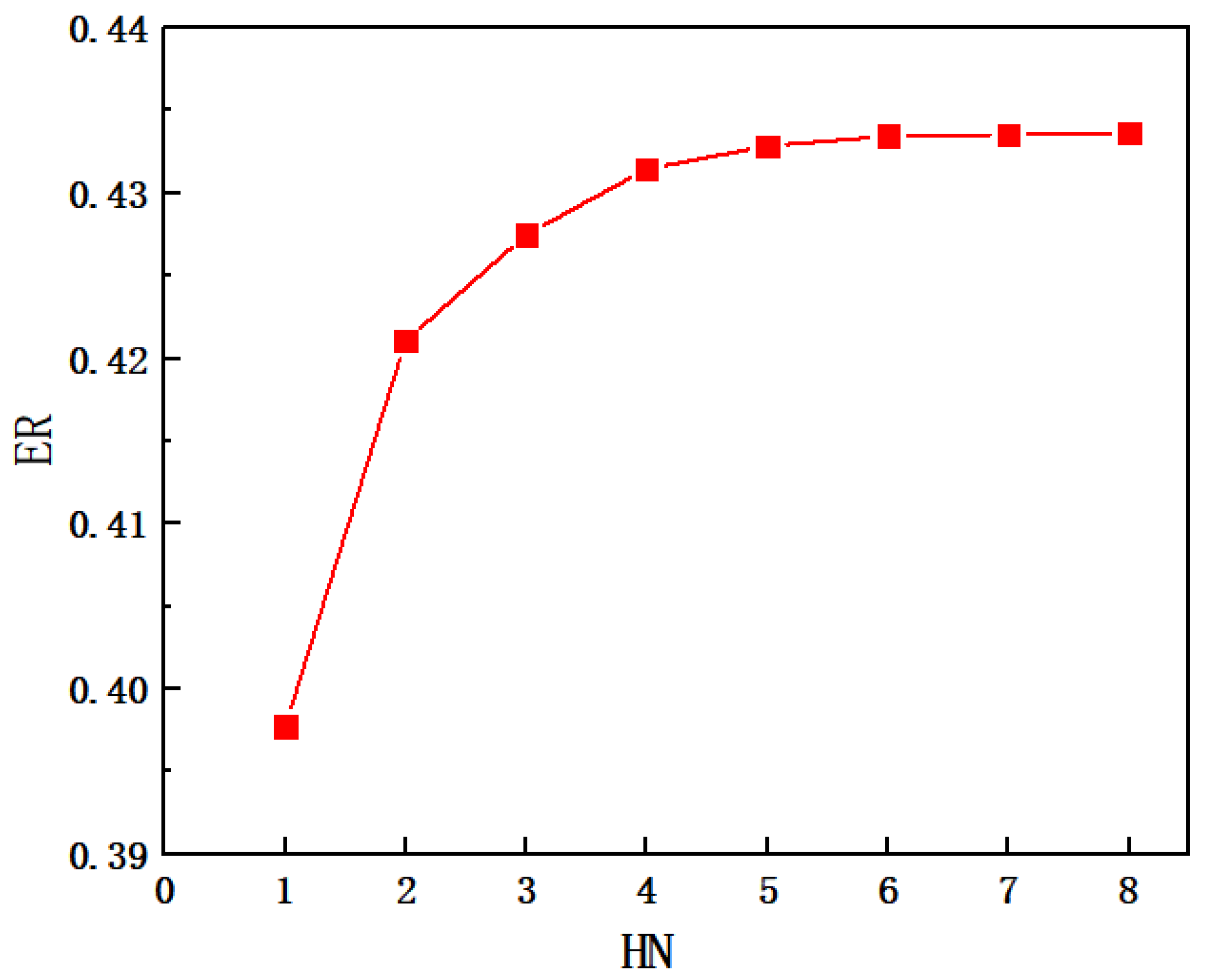 Entropy 24 01241 g010