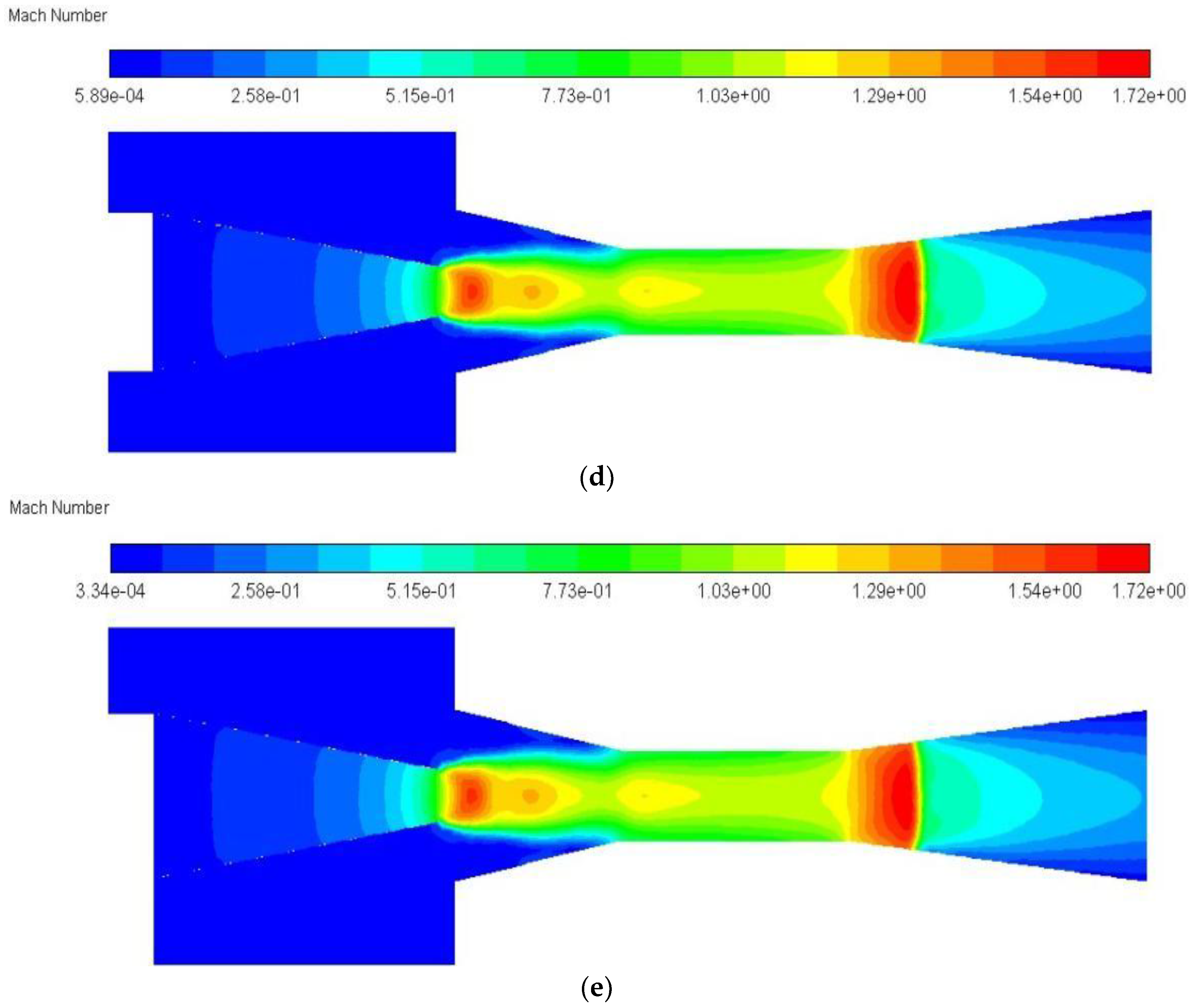 Entropy 24 01241 g011b