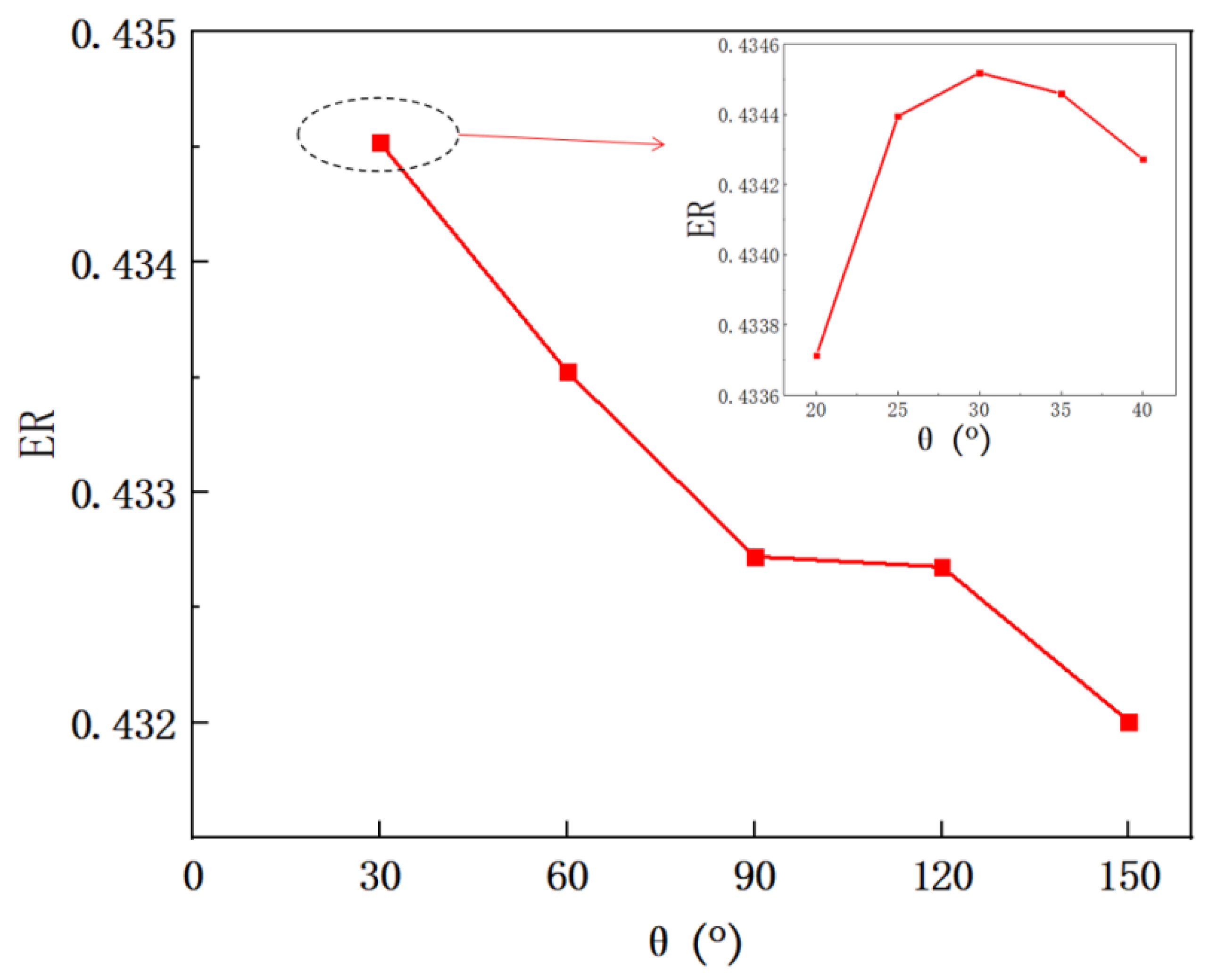 Entropy 24 01241 g013