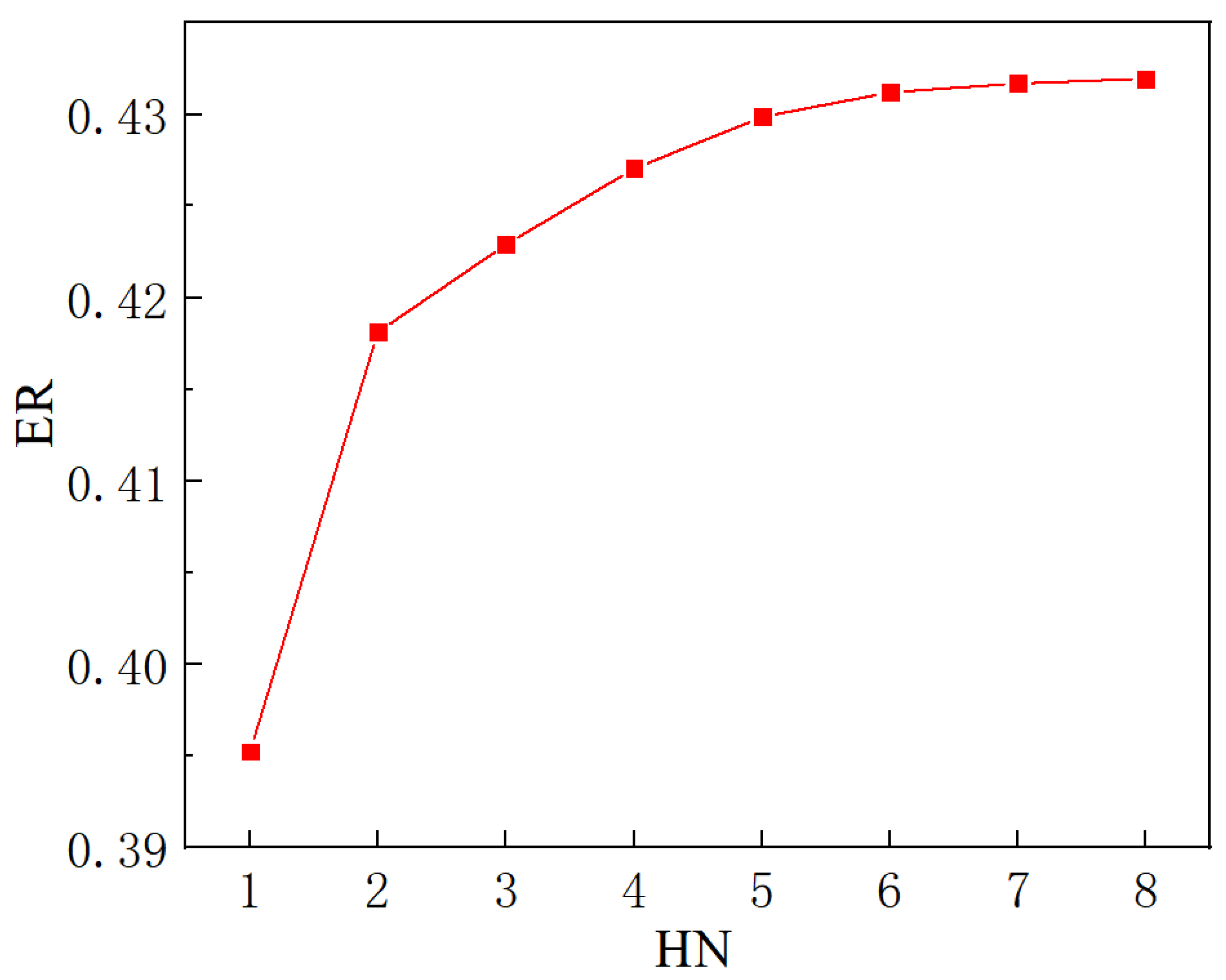 Entropy 24 01241 g015