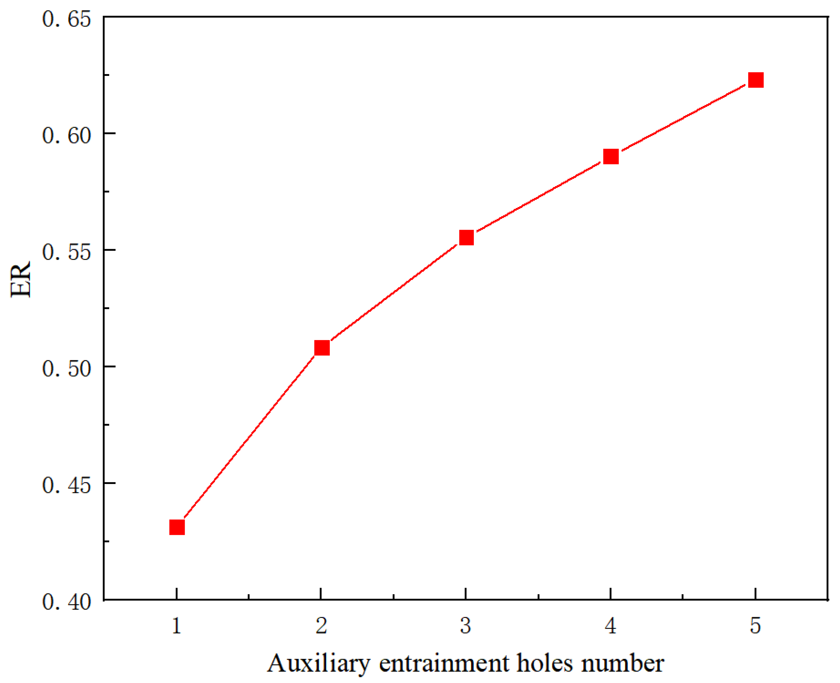 Entropy 24 01241 g020
