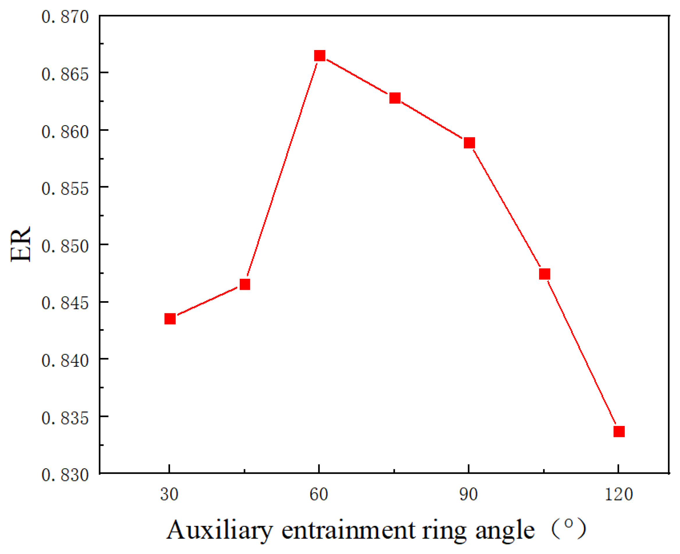 Entropy 24 01241 g023