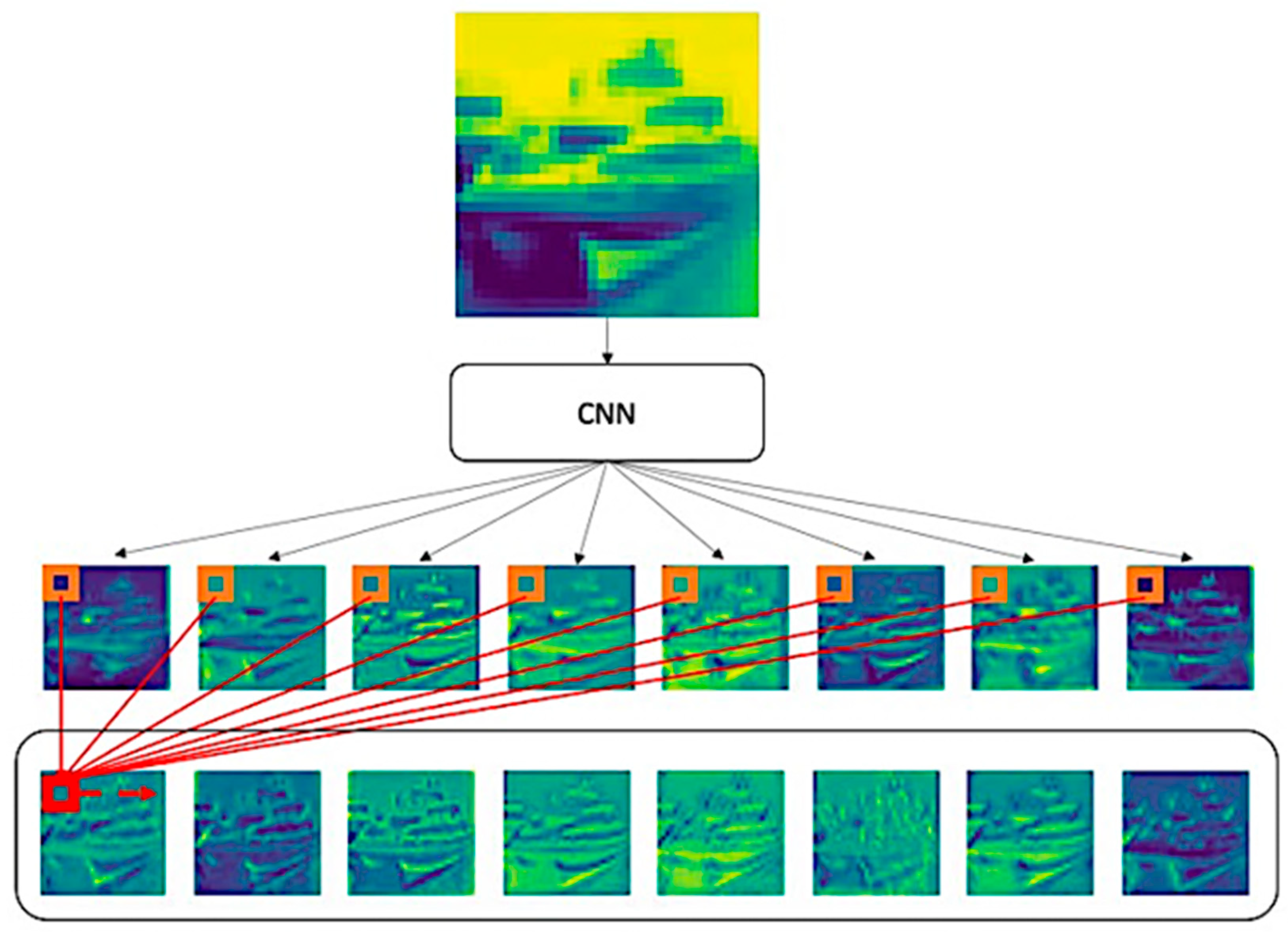 Entropy 24 01243 g001