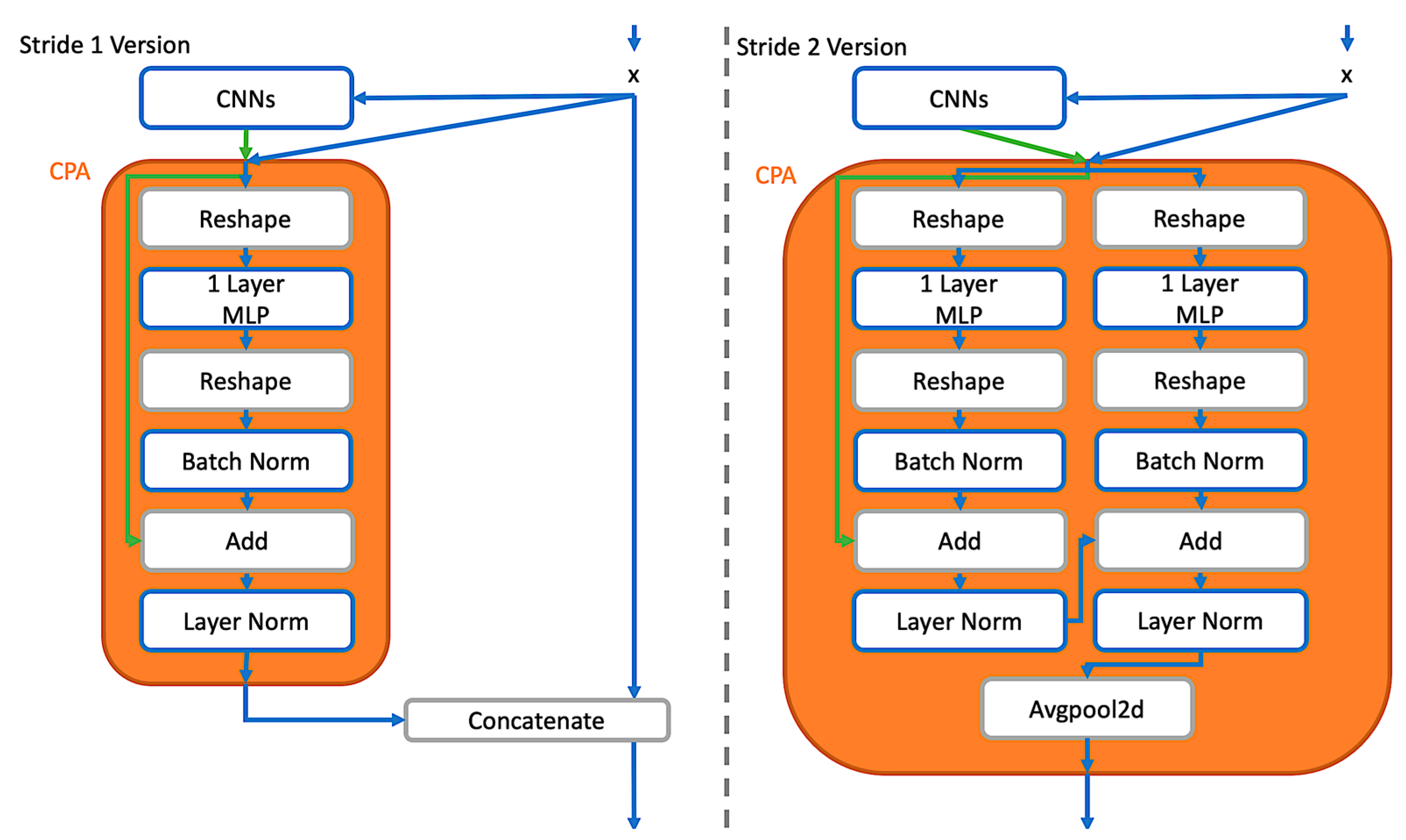 Entropy 24 01243 g002