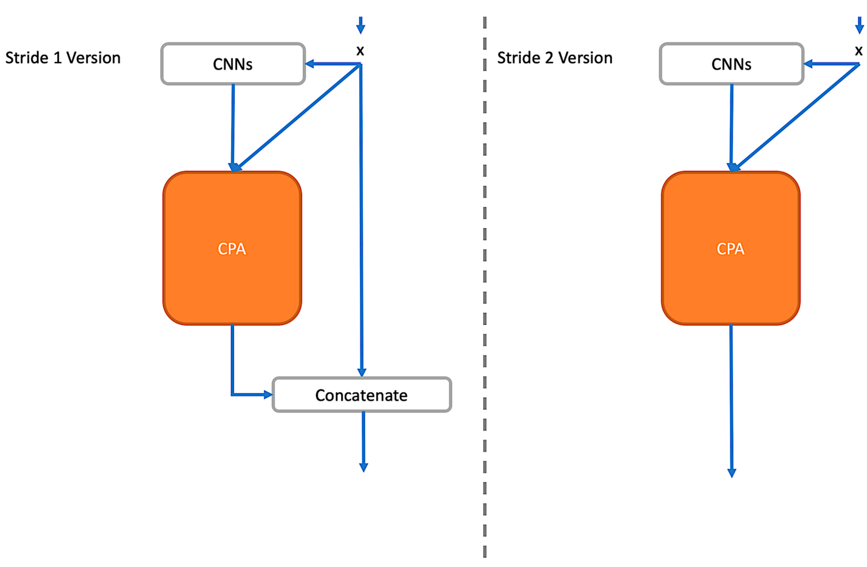 Entropy 24 01243 g003