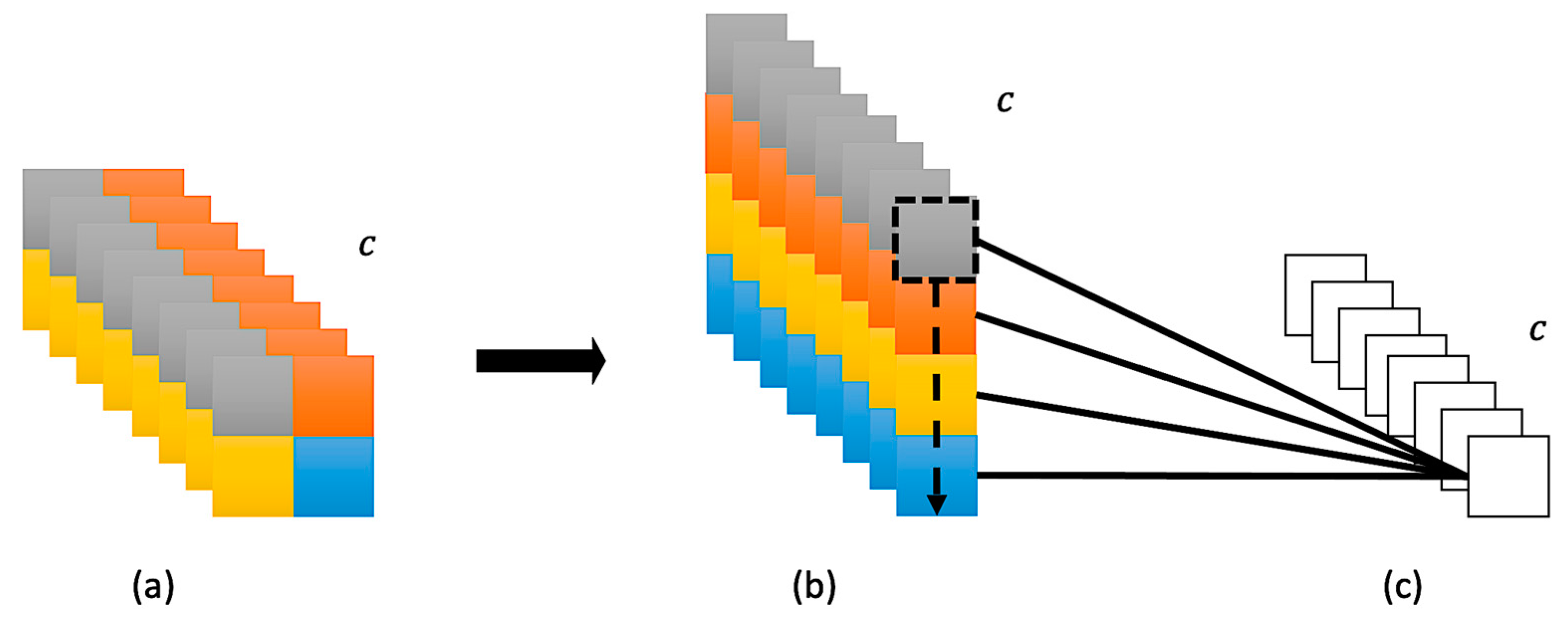 Entropy 24 01243 g005