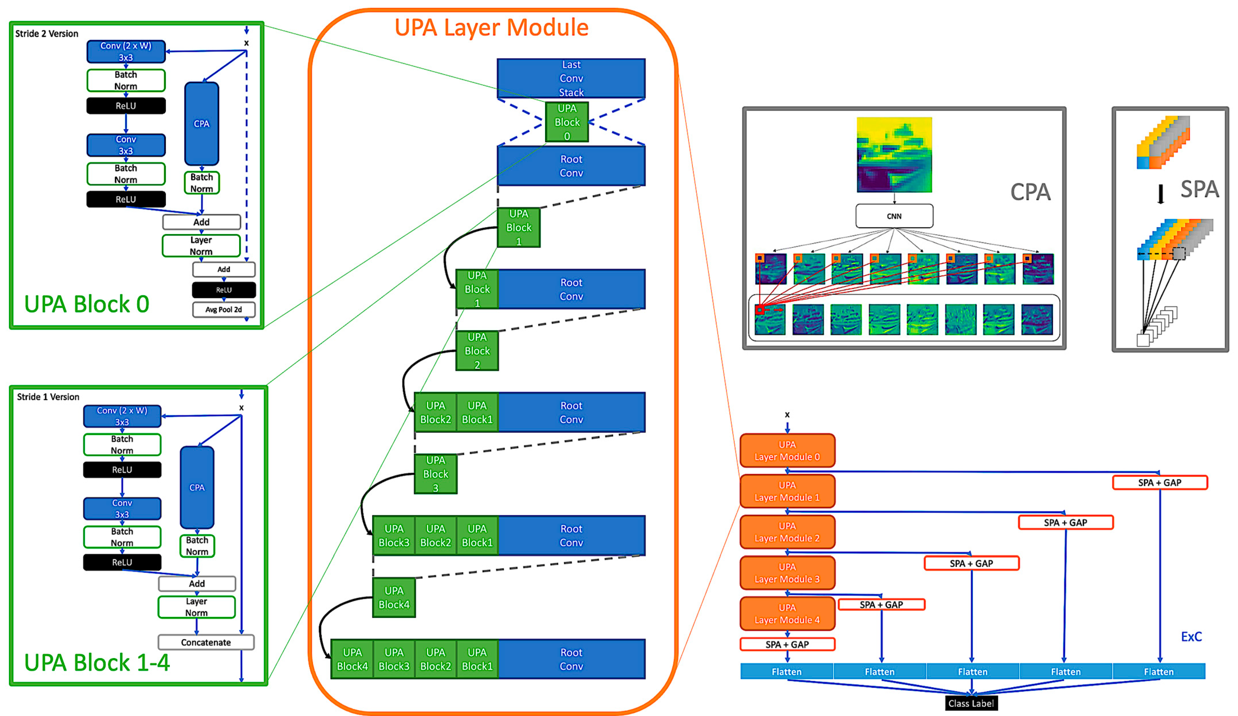 Entropy 24 01243 g006
