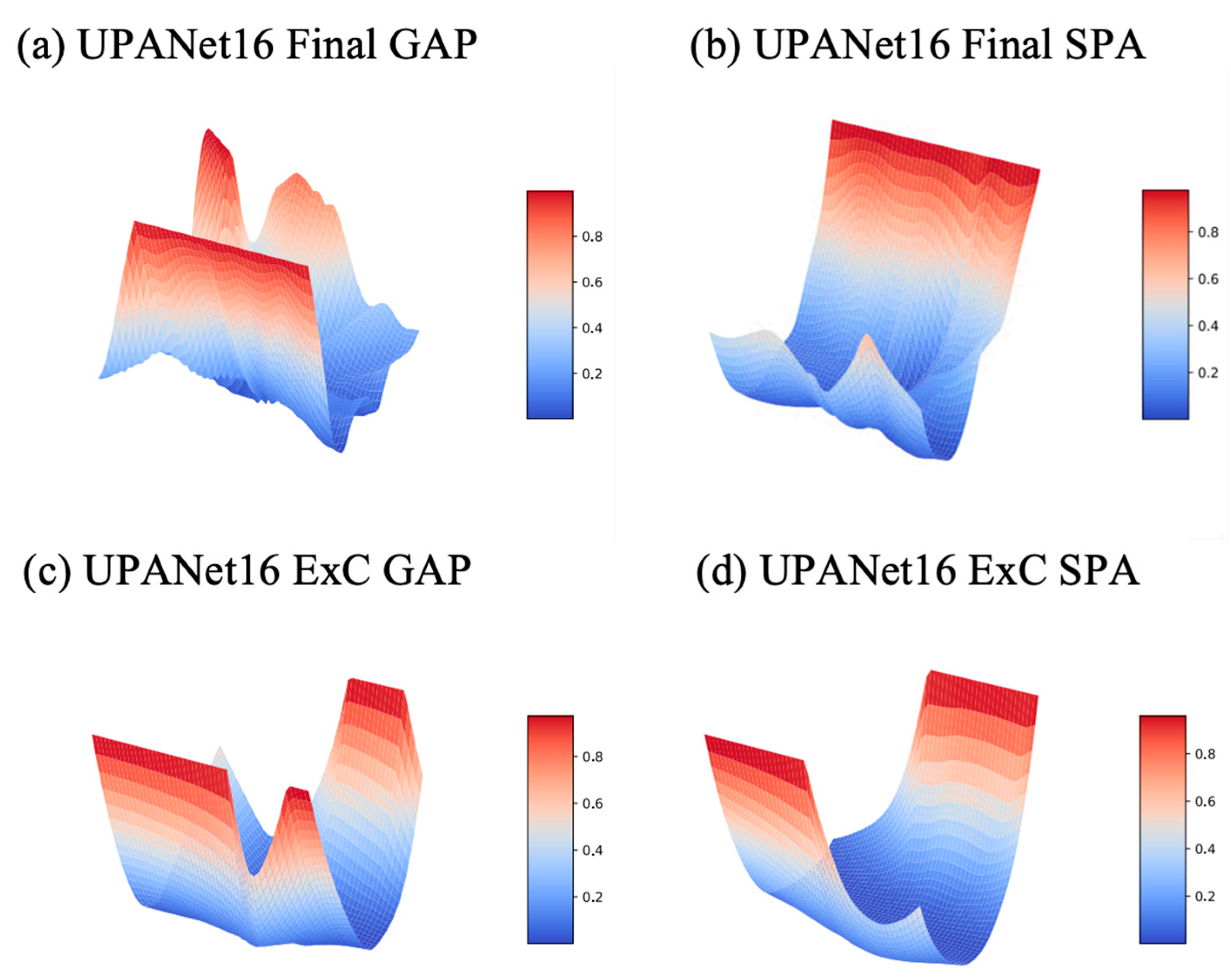 Entropy 24 01243 g008