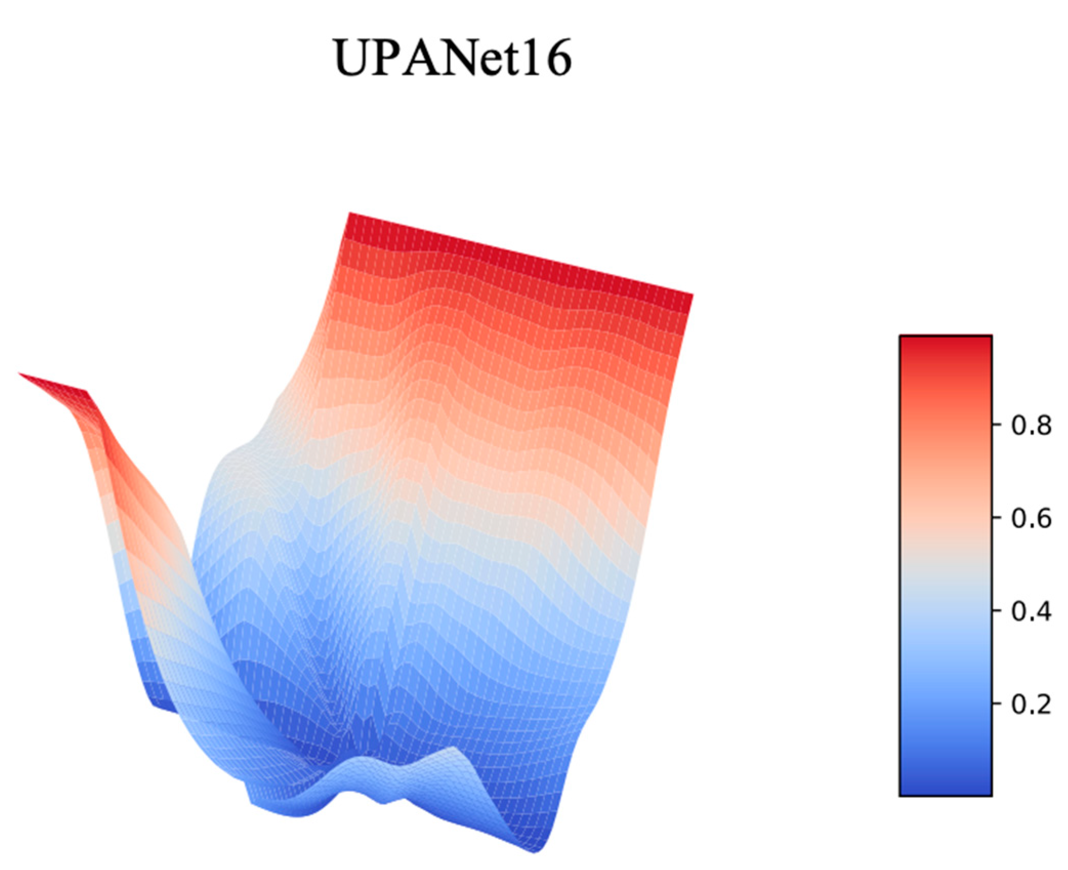Entropy 24 01243 g009