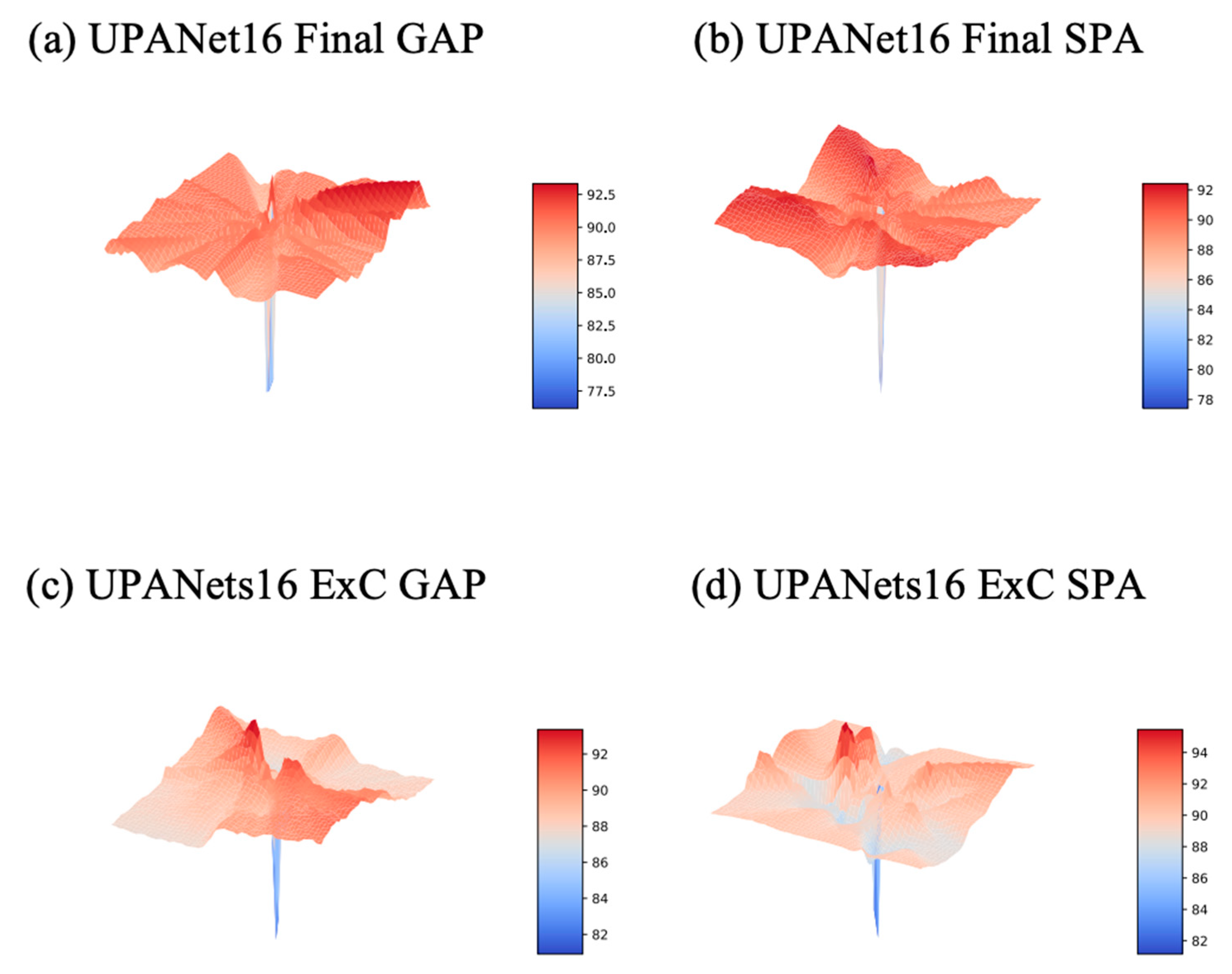 Entropy 24 01243 g010