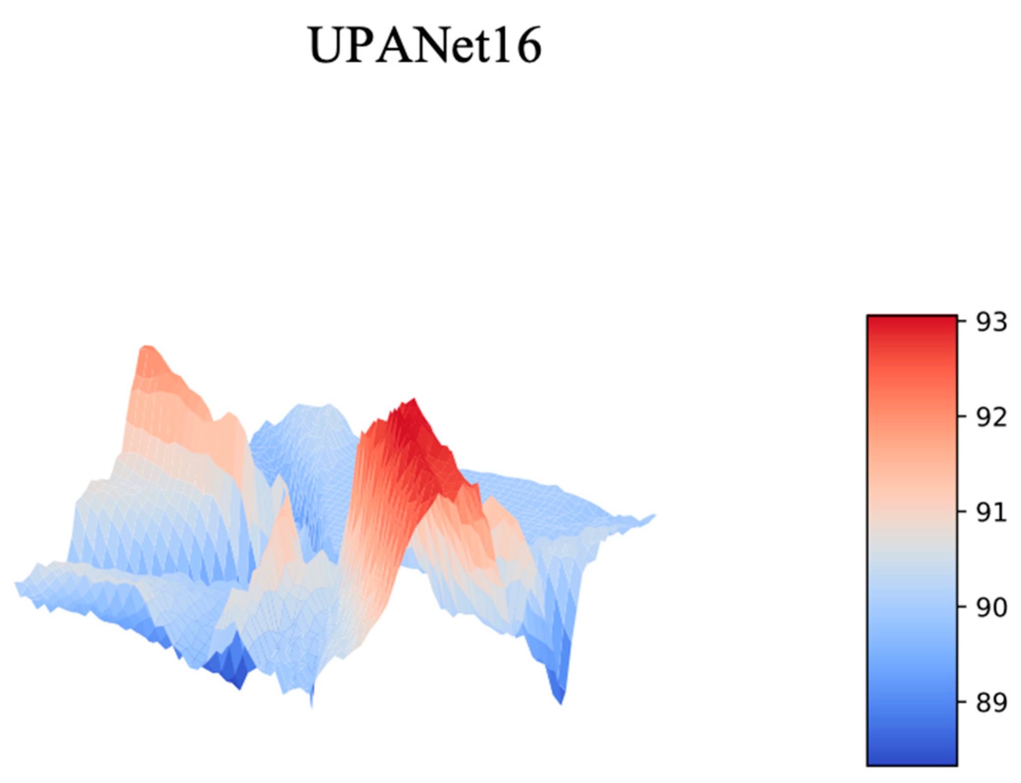 Entropy 24 01243 g011