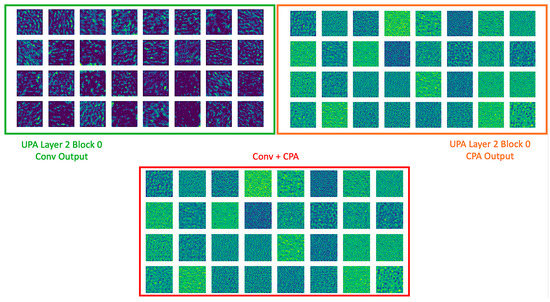 Entropy 24 01243 g0a1 550