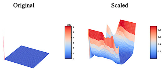 Entropy 24 01243 g0a2 550