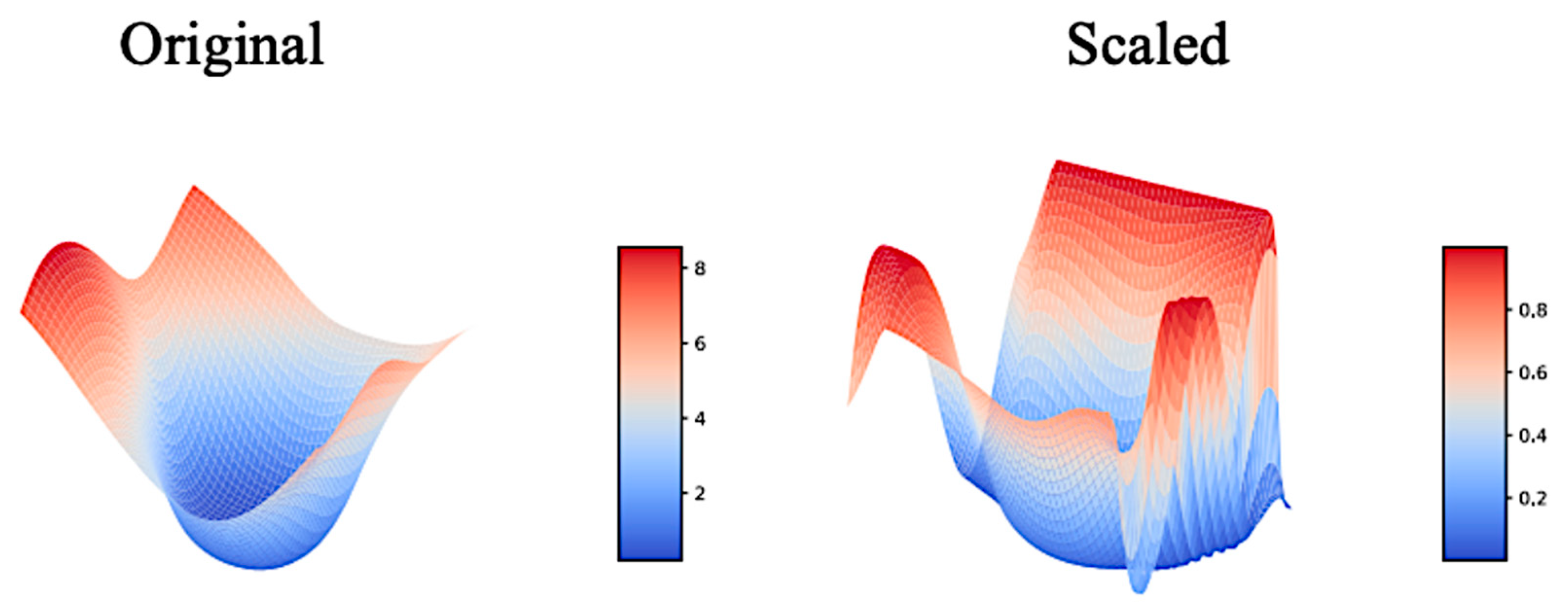 Entropy 24 01243 g0a3