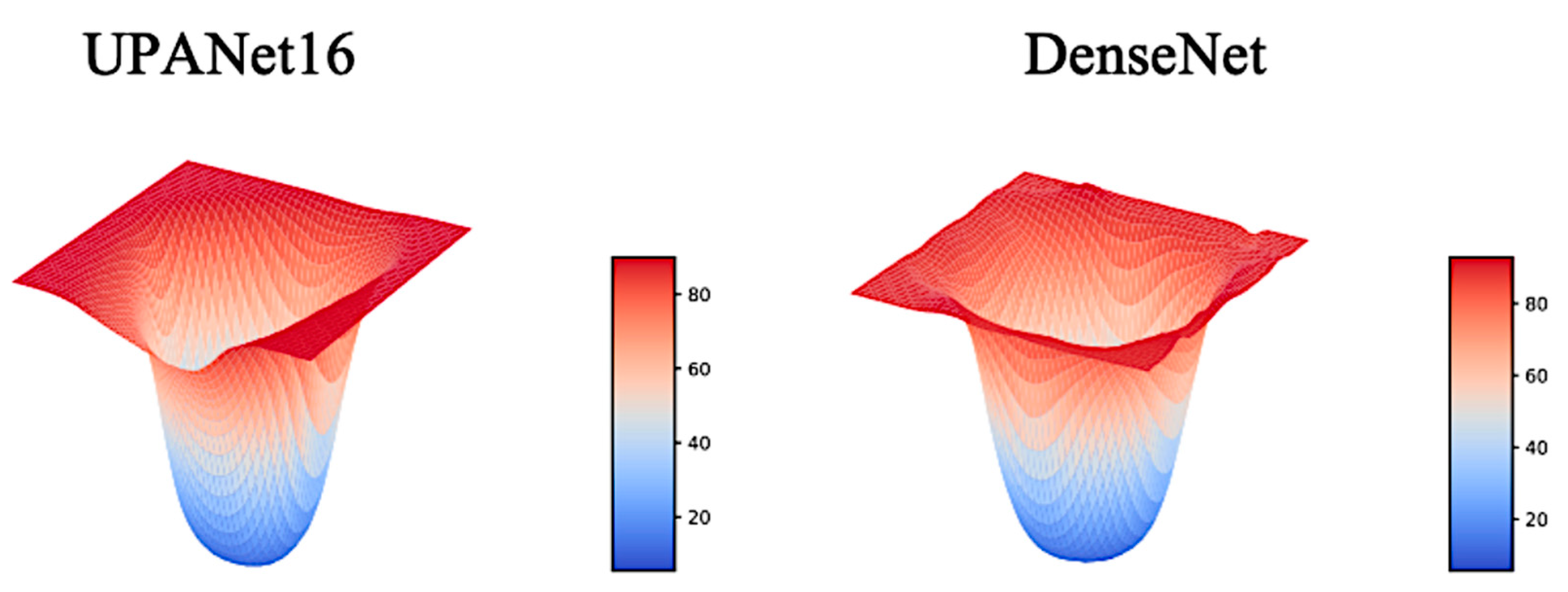 Entropy 24 01243 g0a4