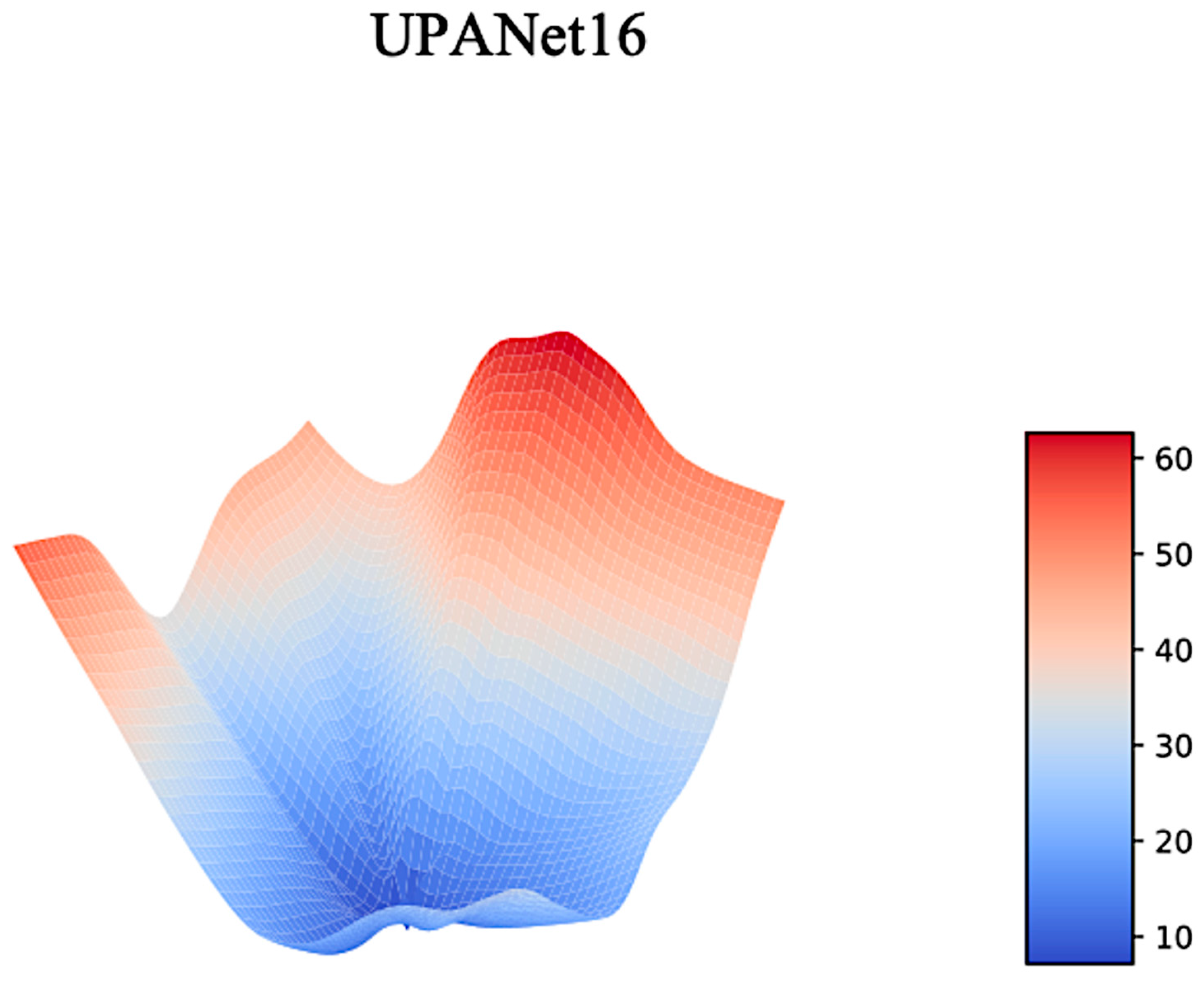 Entropy 24 01243 g0a6