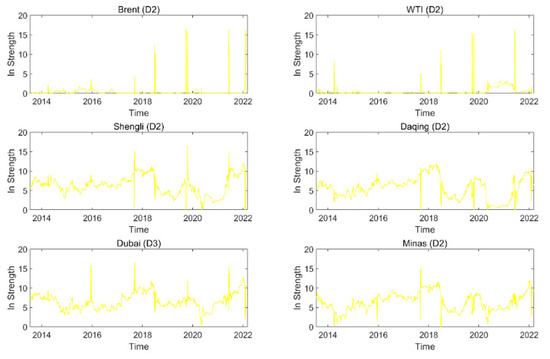 Entropy 24 01248 g0a11 550