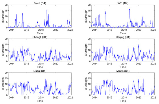 Entropy 24 01248 g0a13 550