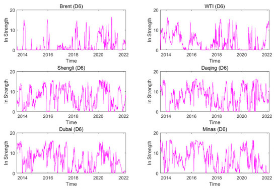 Entropy 24 01248 g0a15 550
