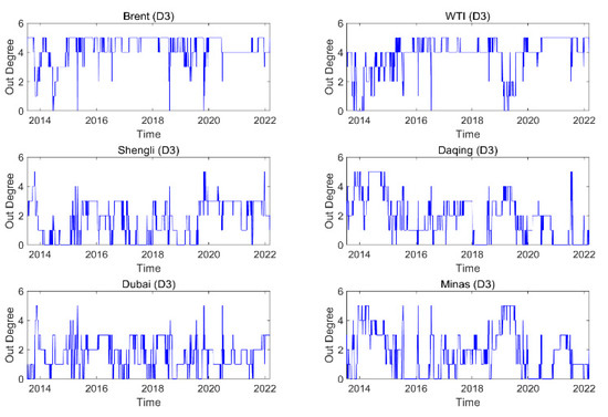 Entropy 24 01248 g0a2 550