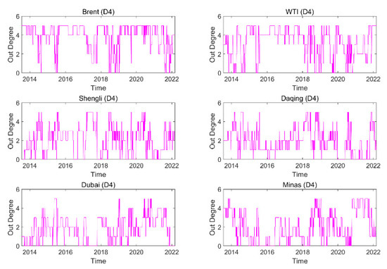 Entropy 24 01248 g0a3 550