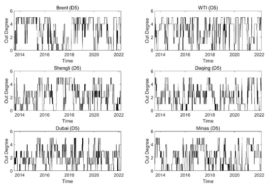 Entropy 24 01248 g0a4 550