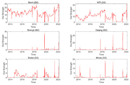 Entropy 24 01248 g0a7 550